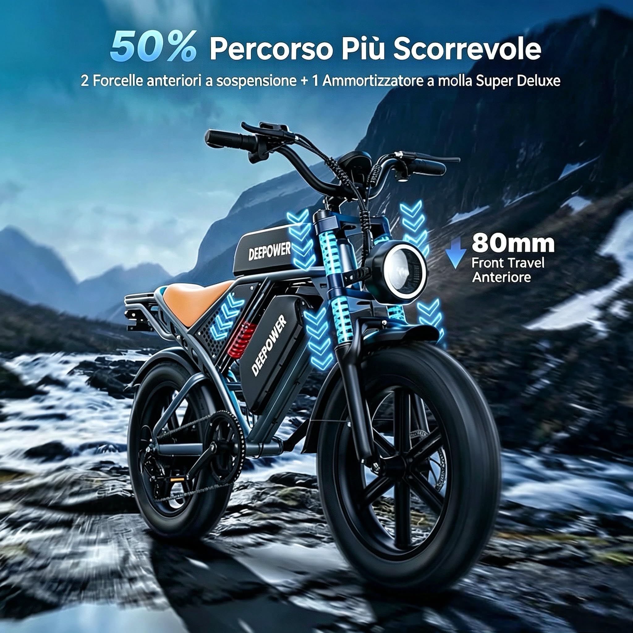 DEEPOWER Bici Elettrica, Batteria Rimovibile 48V 20Ah/35Ah/60Ah, Autonomia 110-250KM, Velocità Massima 25KM/H, Bici Elettrica Con Pneumatici Larghi 20"×4.0, 7 Marce, MTB Elettrica