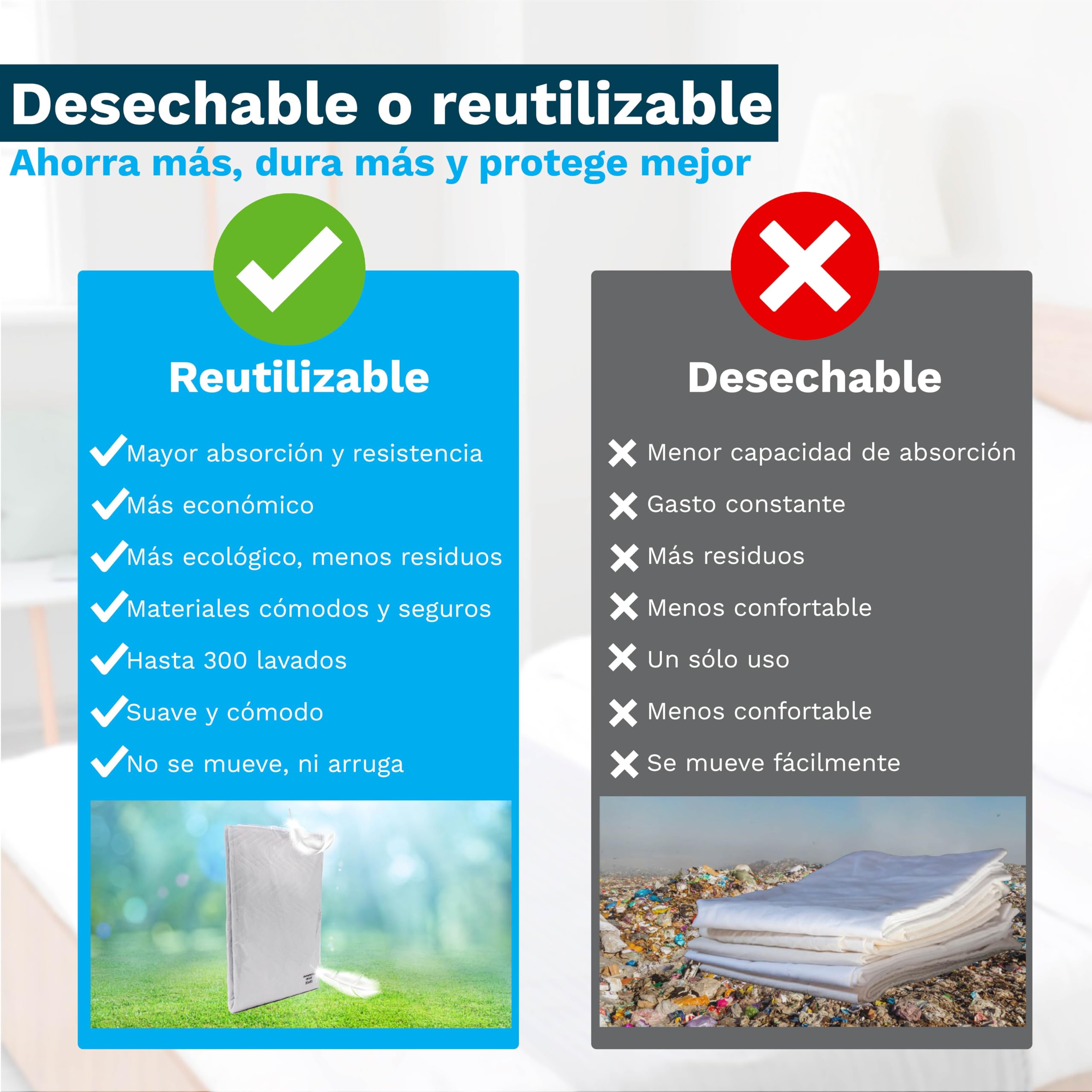 Empapador Cama Adulto 105 x 85 cm Lavable, Reutilizable, Ajustable, Impermeable, No se Arruga, Resiste más de 300 Lavados - Súper Absorbente 4 Capas, Transpirable - Protector de Colchón Incontinencia