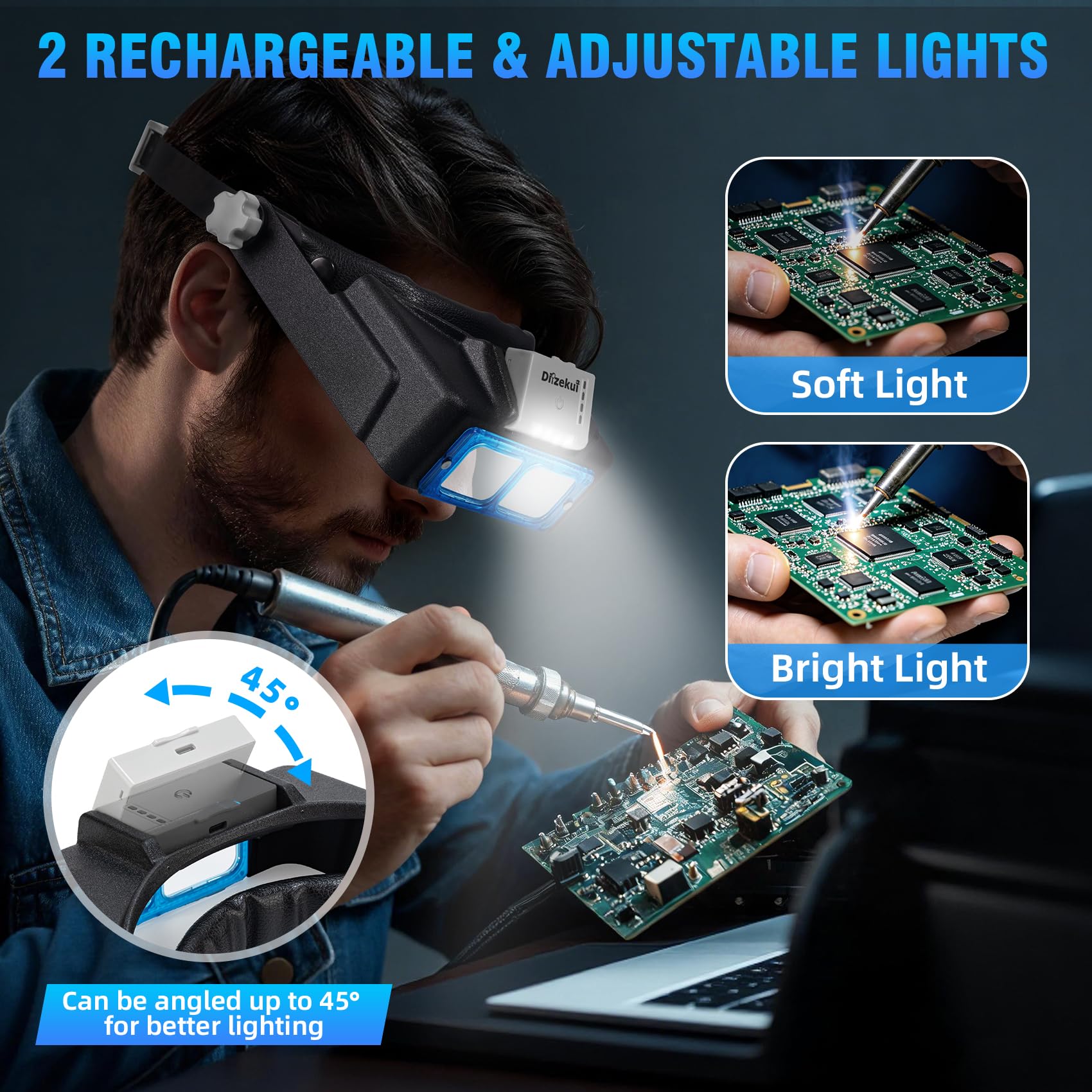 Dilzekui Kopfbandlupe mit LED-Licht, wiederaufladbare Kopfhalterung, Lupe 1,5 x bis 3,5 x, Opitkale Lupe mit Linse, Juwelierlupe, Headset-Lupe für enge Arbeit