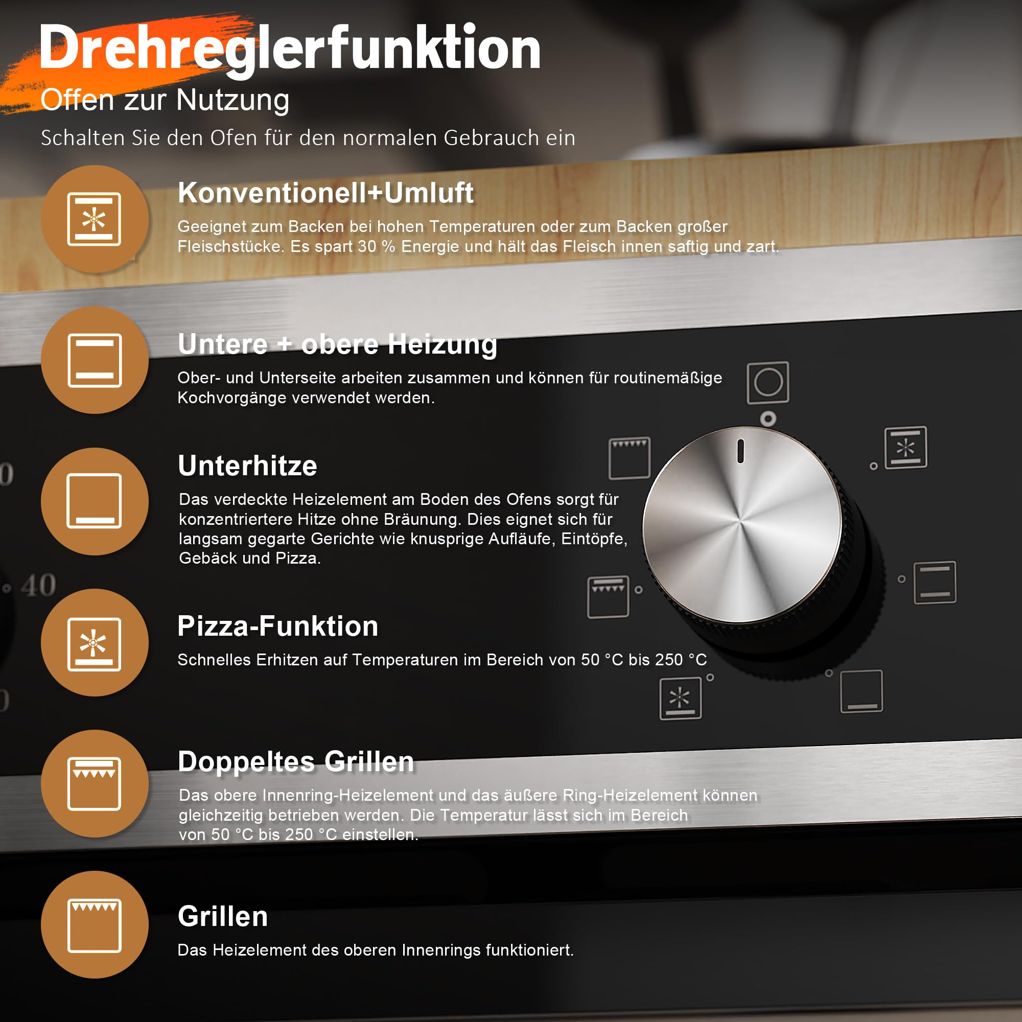 Karinear Einbau-Küchenset, 60 cm Induktionskochfeld 4 Platten 3500W & 60L Backofen Umluft 2200W, Touch/Drehknopf, Kindersicherung, Timer, Energieklasse A, 220-240V mit Stecker