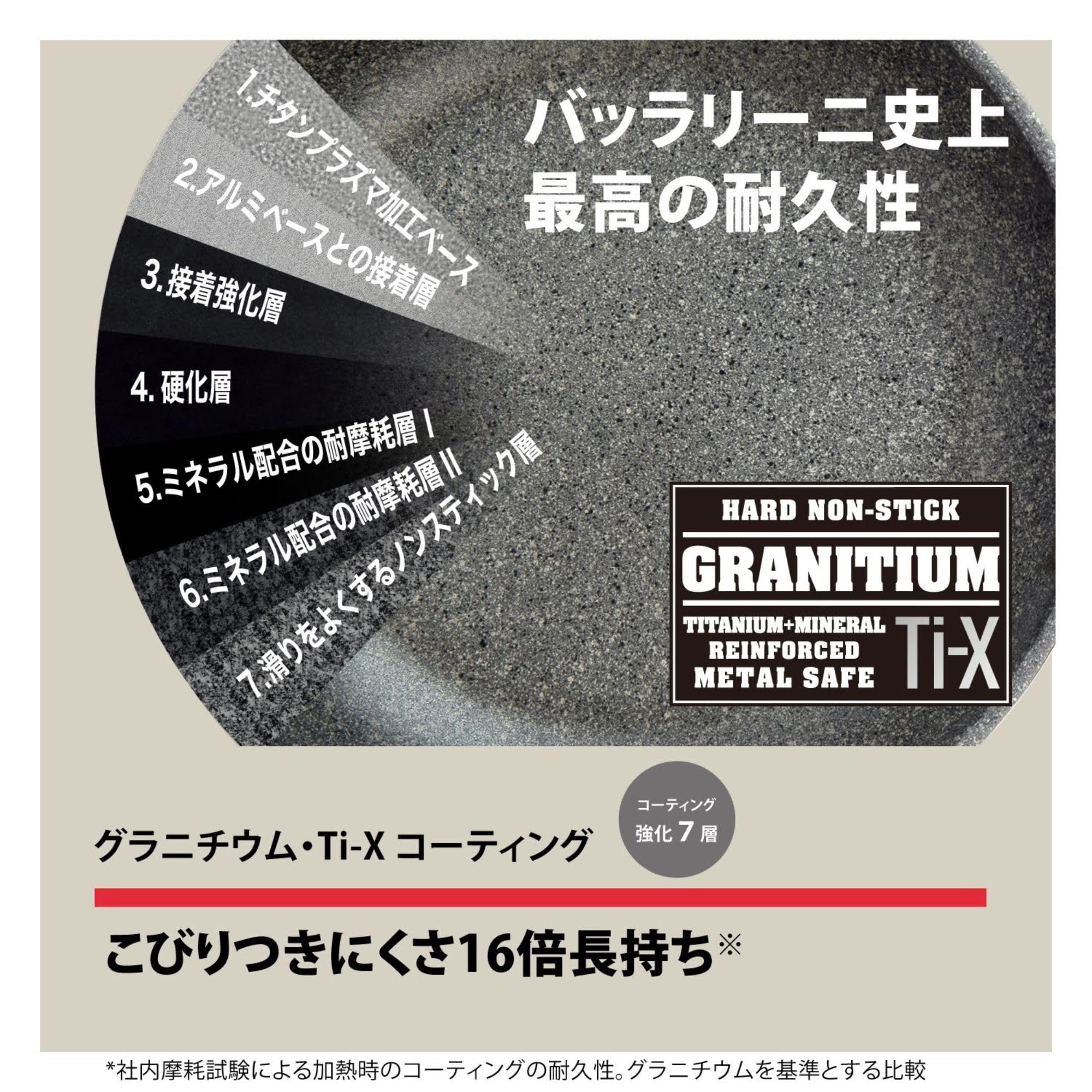 バッラリーニ サリーナ 24cm 75002-820サムネイル3