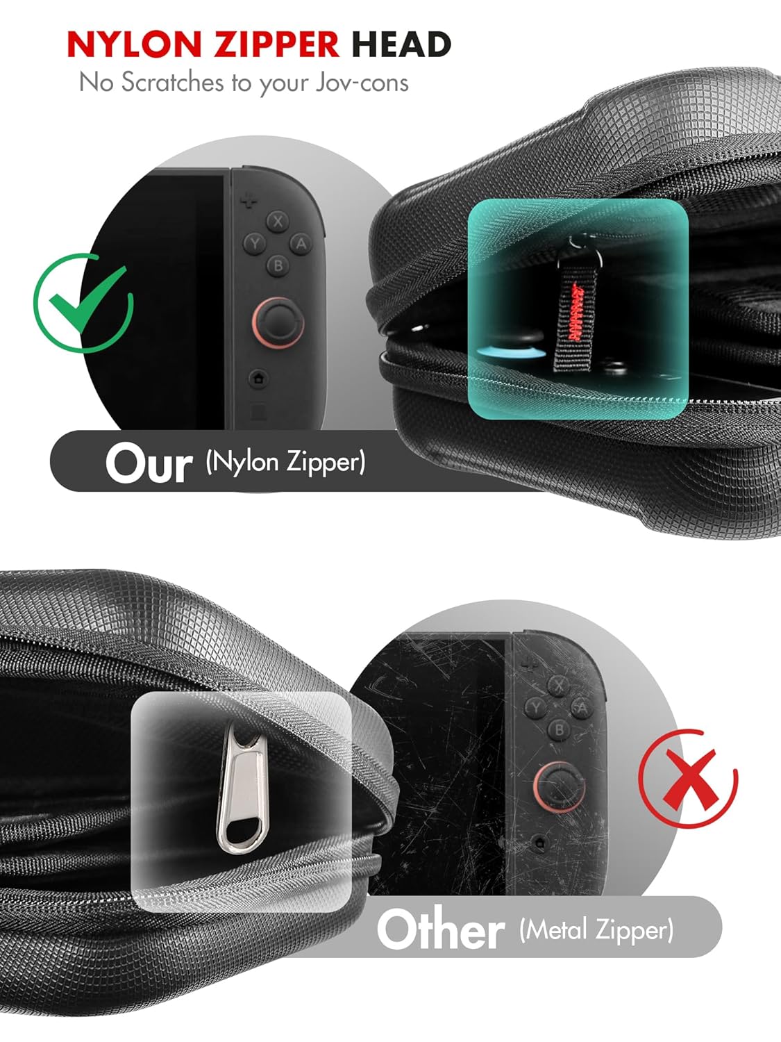 ELECDER for Nintendo Switch 2 Case Black - Protective Carrying Case with 24 Games Cartridges, 2 Screen Protectors, 2 Thumb Grip Caps, Hard Shell Carry Travel Pouch Bag for Console, Accessories - Image 3