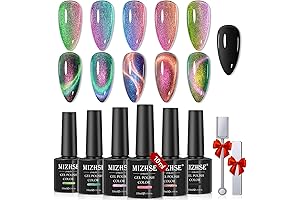 MIZHSE 9D Cat Eye Gel Nail Polish: Space Galaxy Kitty Nail Polish