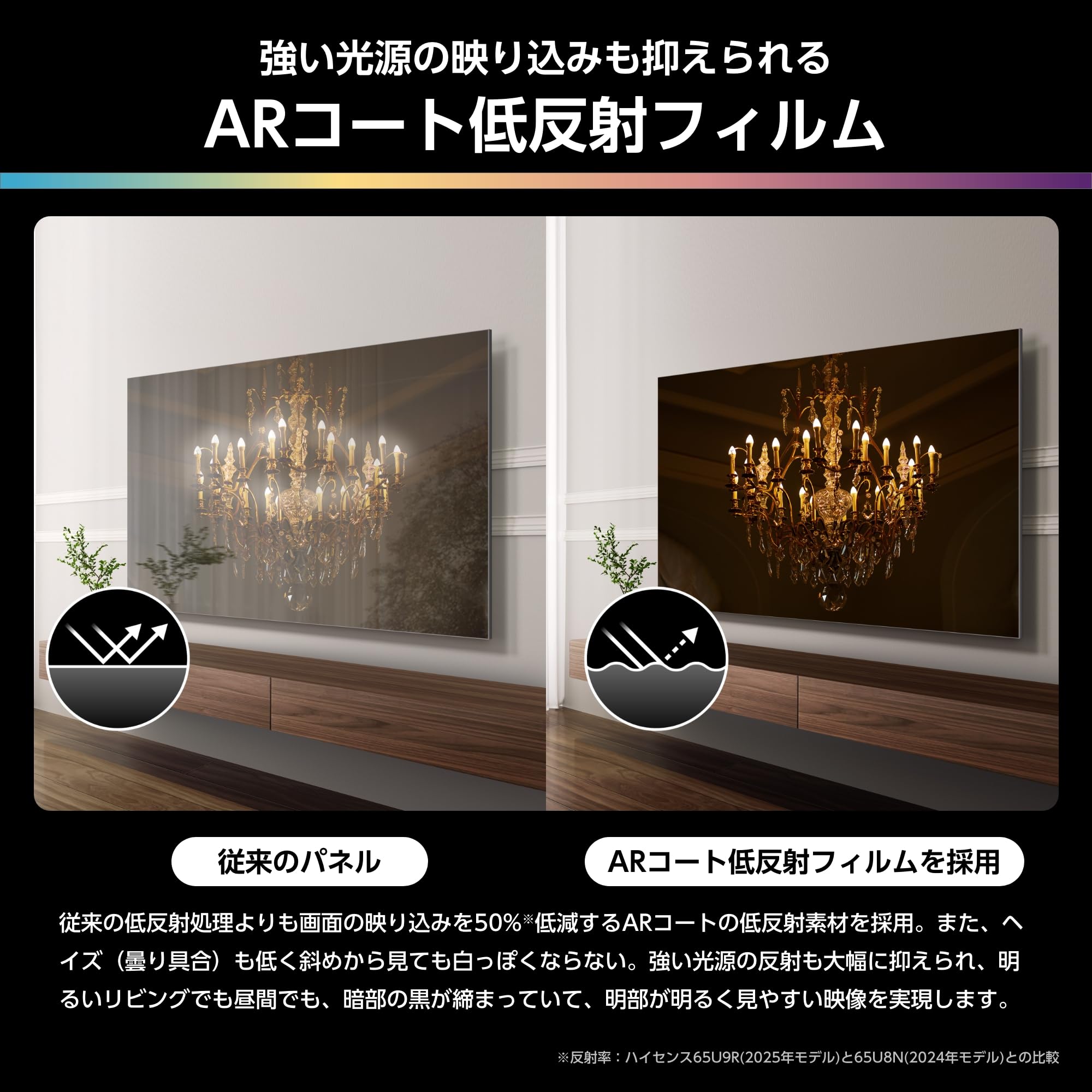 Amazon | ハイセンス【3年保証】65V型 65U9R 4K Mini LED 量子ドット