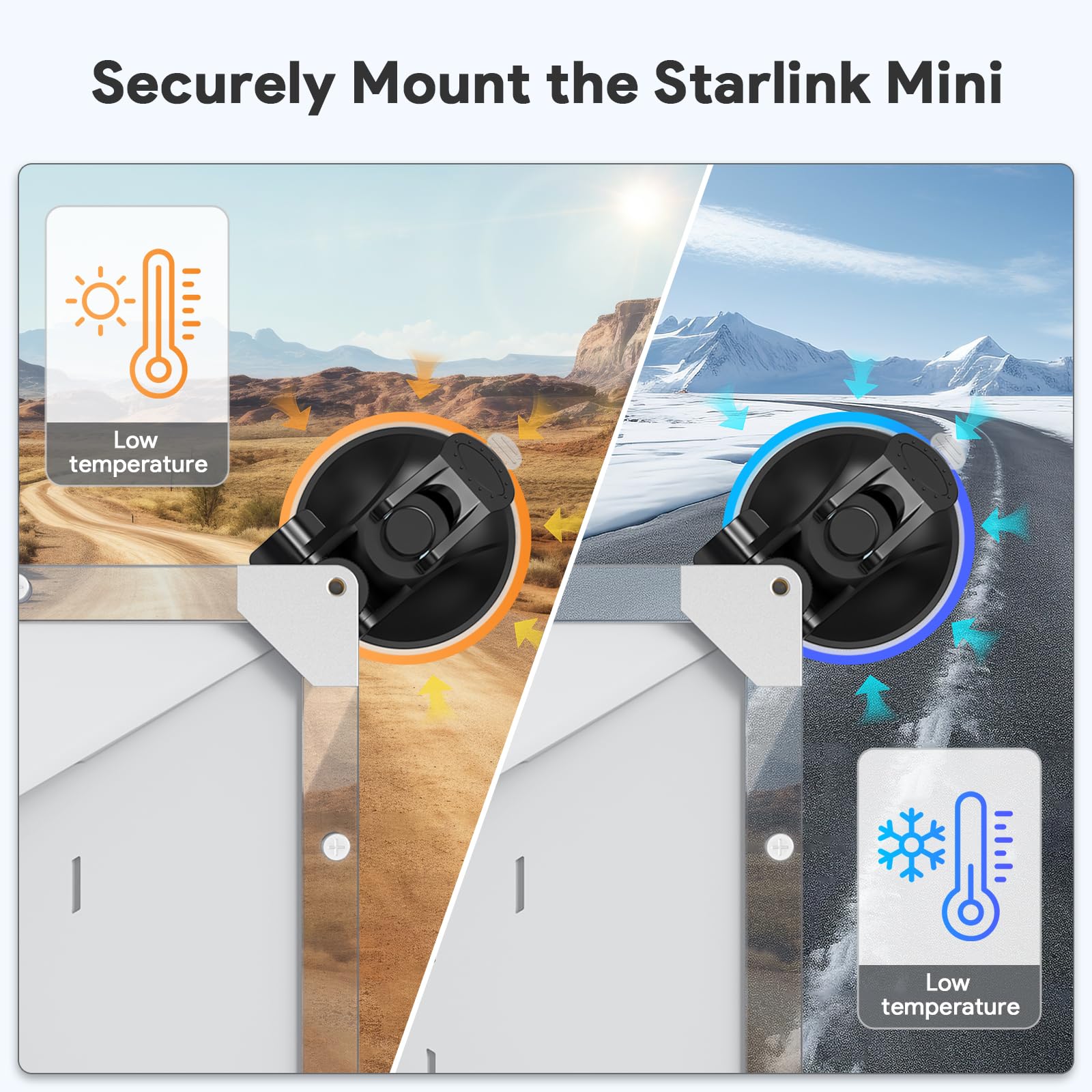 Starlink Mini Zonnedak Zuignap Mount
