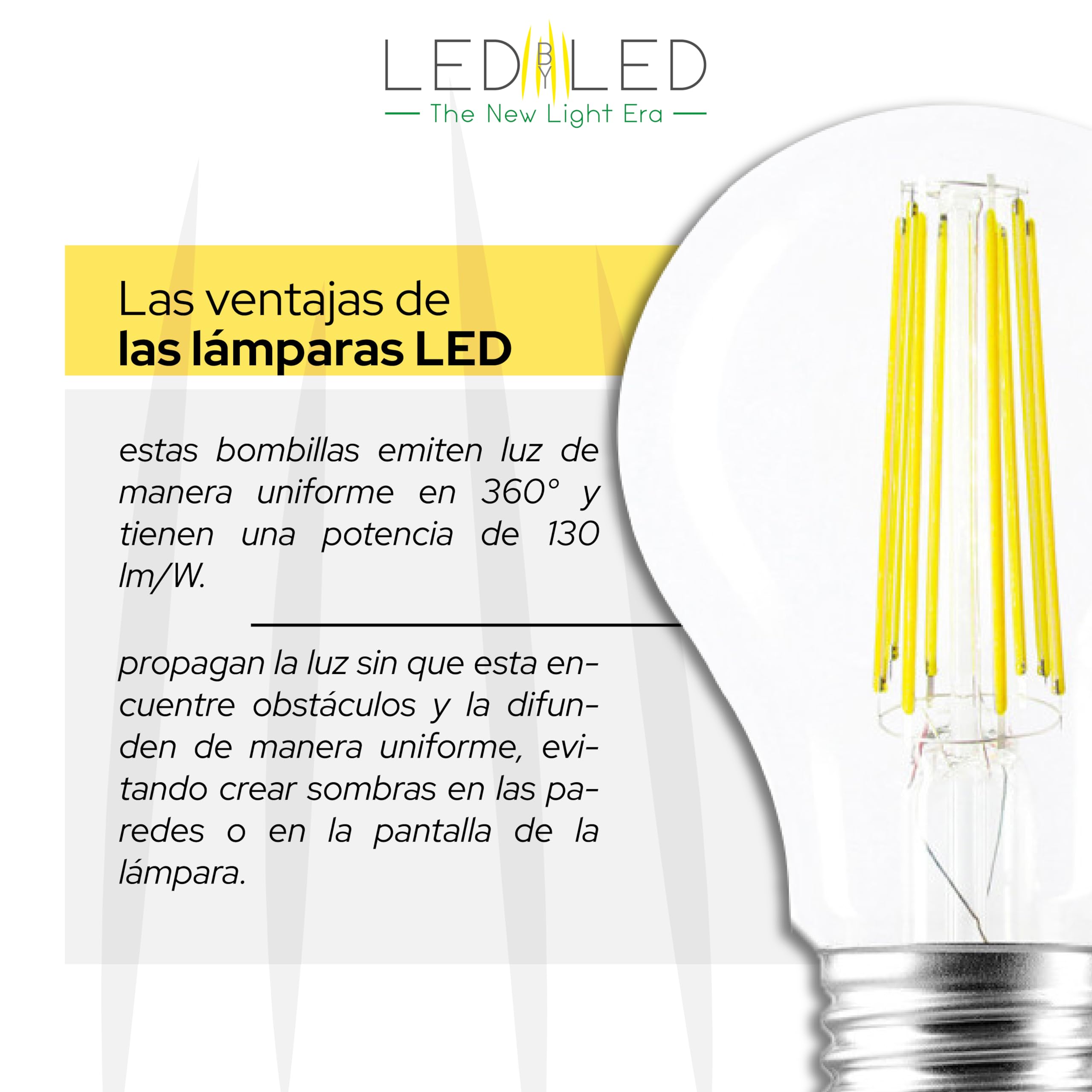 Bombilla Gota 14W Equivalente a 140W, E27, Cristal Transparente, 4000K Luz Natural, filamento LED recto, 1820 Lúmenes, Paquete de 10 unidades