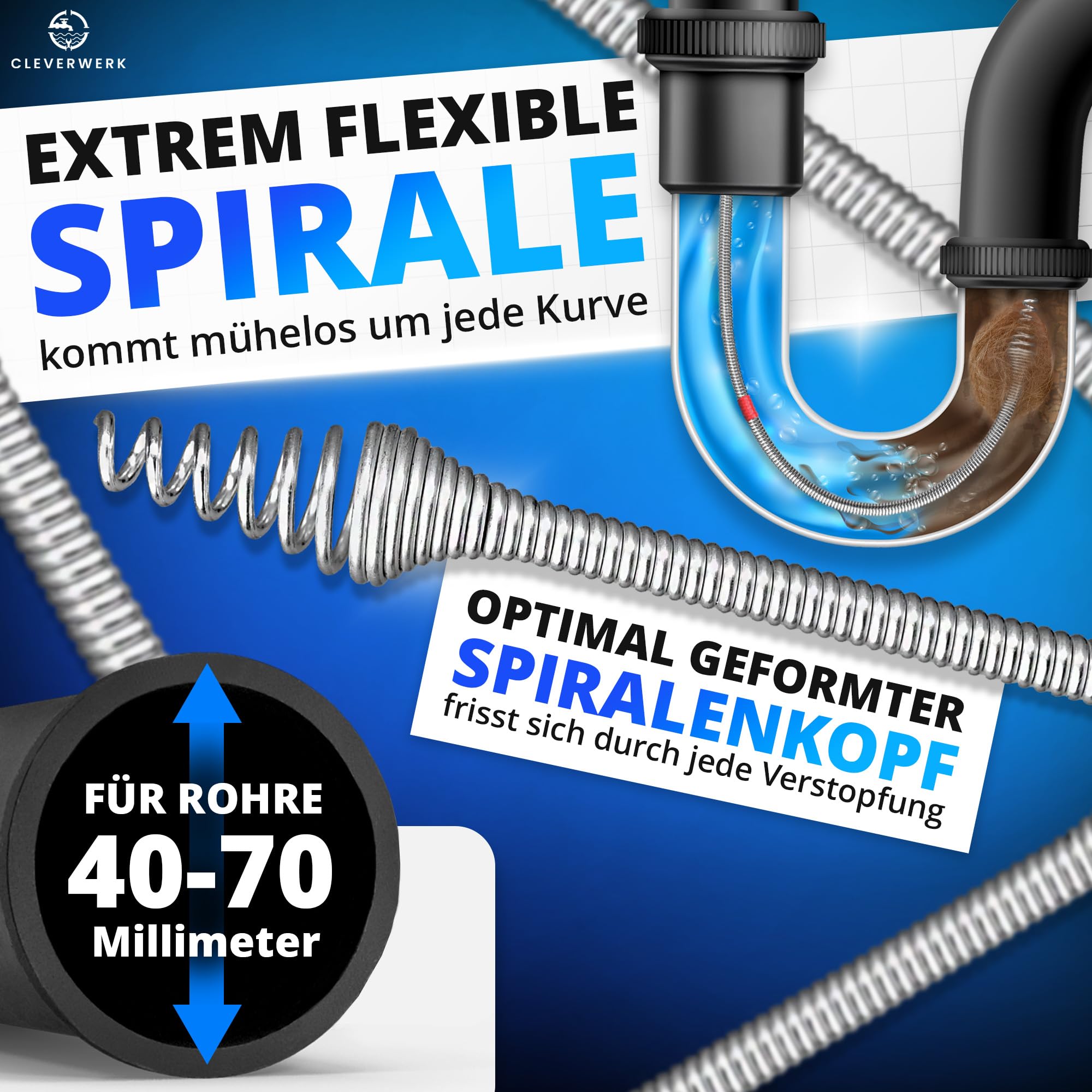 Rohrreinigungsspirale NEU [Spannfutter]7,5m lange Abflussspirale┃ Rohrreiniger Spirale mit Metermarkierungen┃Abflussreiniger Spirale Abfluss Rohrreinigung für Waschbecken, Bad, Küche