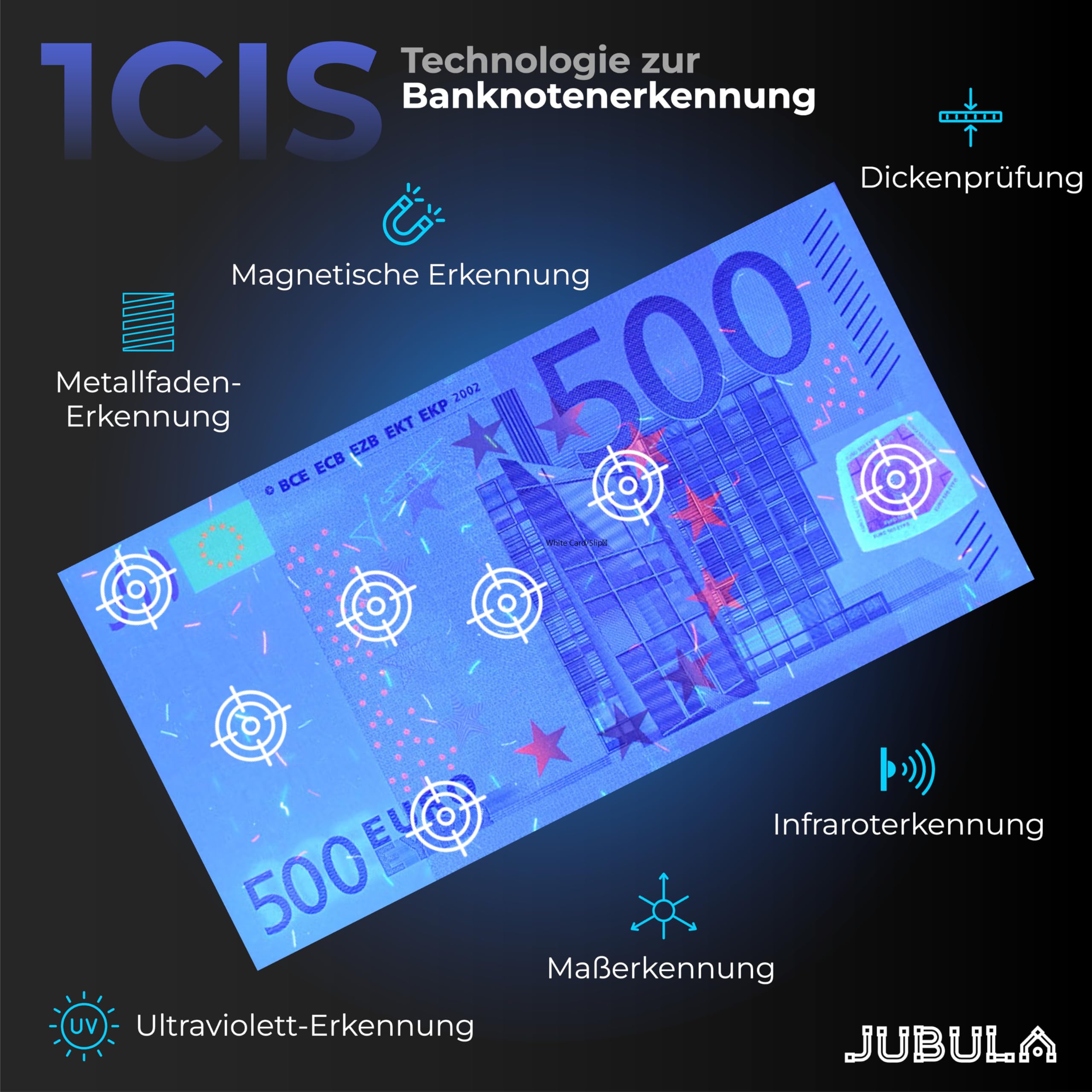MV-300 Geldzählmaschine für gemischte Geldscheine | UV/MG/MT/IR/DD usw. | Sicher | Exakt | EUR USD GBP usw. | Banknotenzähler | Geldzähler | Banknotenzählmaschine | Geldscheinzähler