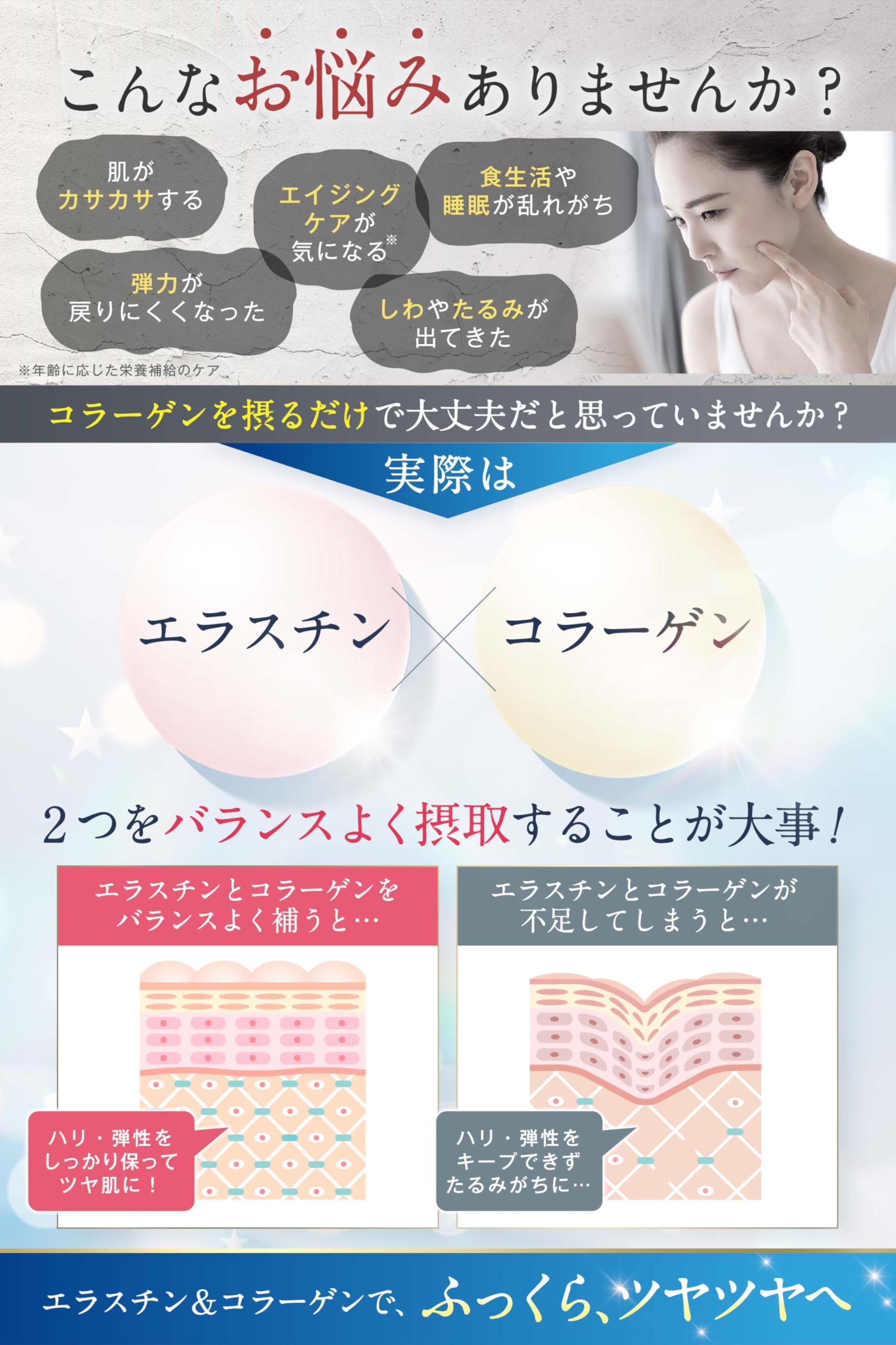 Amazon | 【美容皮膚科医が監修】 エラスチン サプリメント
