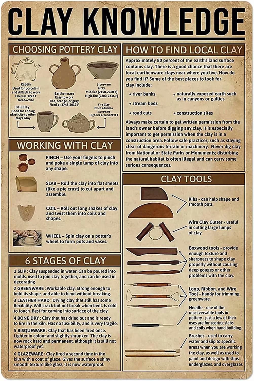 Yunking Style-13 Clay Knowledge Metal Tin Sign Choosing Pottery Clay Retro Poster Cafe Living Room Bathroom Kitchen Home Art Wall Decoration Plaque Gift 8X12 Inch