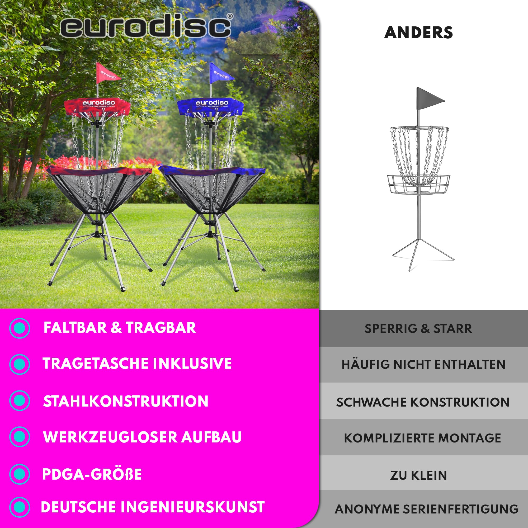 eurodisc 1Click! Profi Discgolfkorb, leicht zu tragen, mit einem Handgriff aufgebaut, Familientrendsport Discgolf