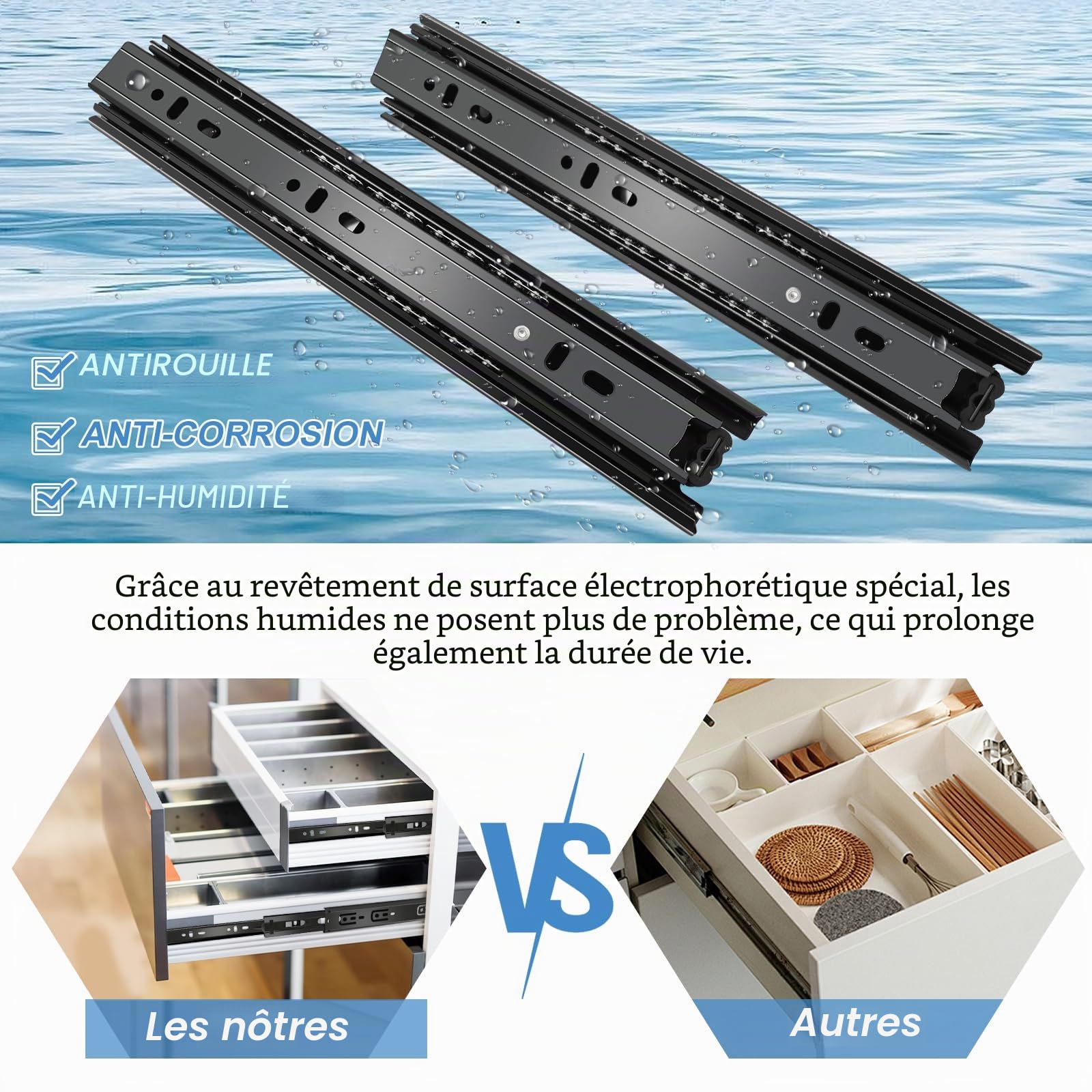 Sulawskys 6 paires glissières de tiroir 45 cm (12 pièces),glissiere pour tiroir, montage latéral,extension complète,coulisse tiroir avec roulements à billes, capacité de 45 kg, noir
