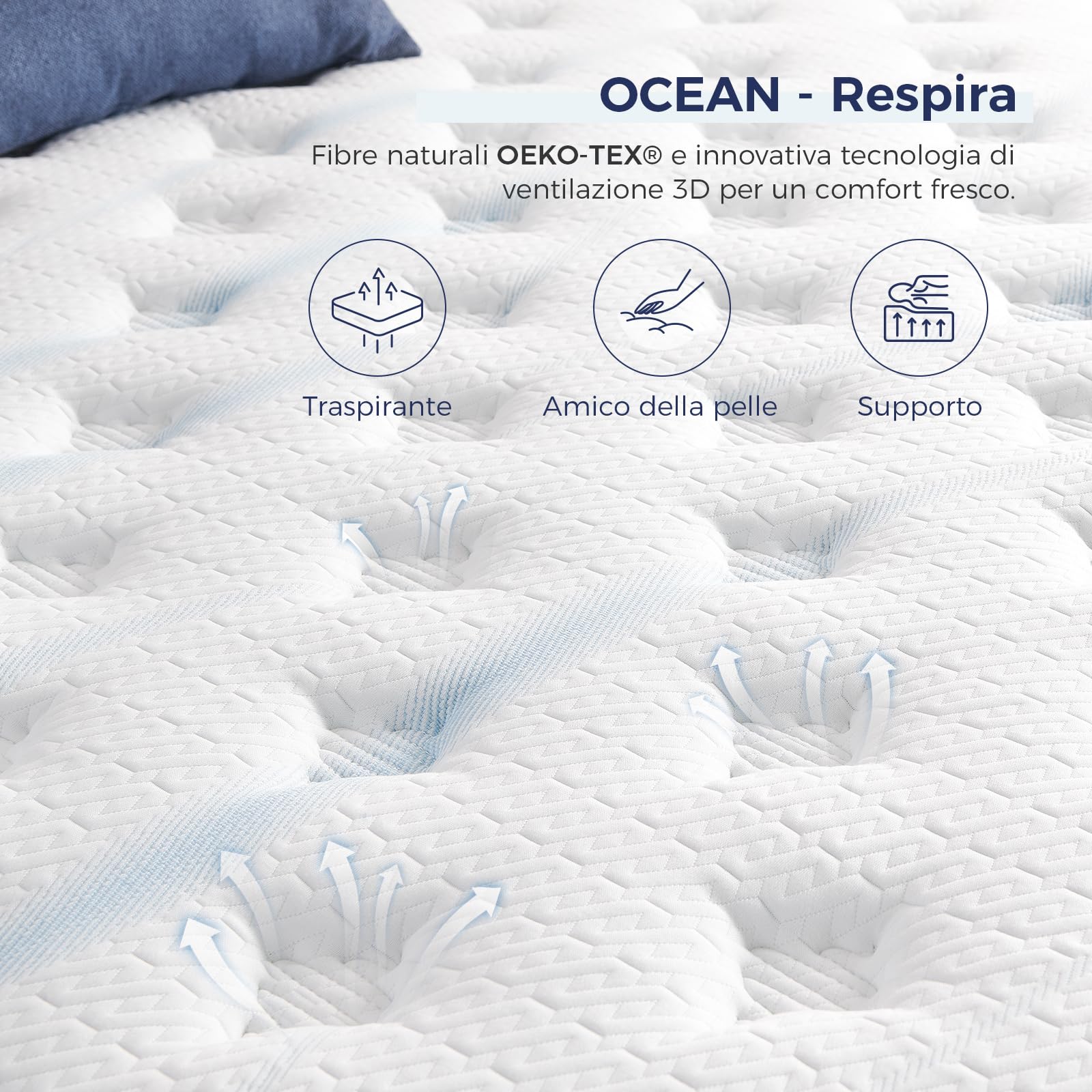 Inofia Materasso 90x200 cm Ocean H2/H3 alto 30 cm con molle insacchettate singole a 7 zone Memory Foam e tecnologia di ventilazione 3D per un sonno riposante, 100 notti di prova