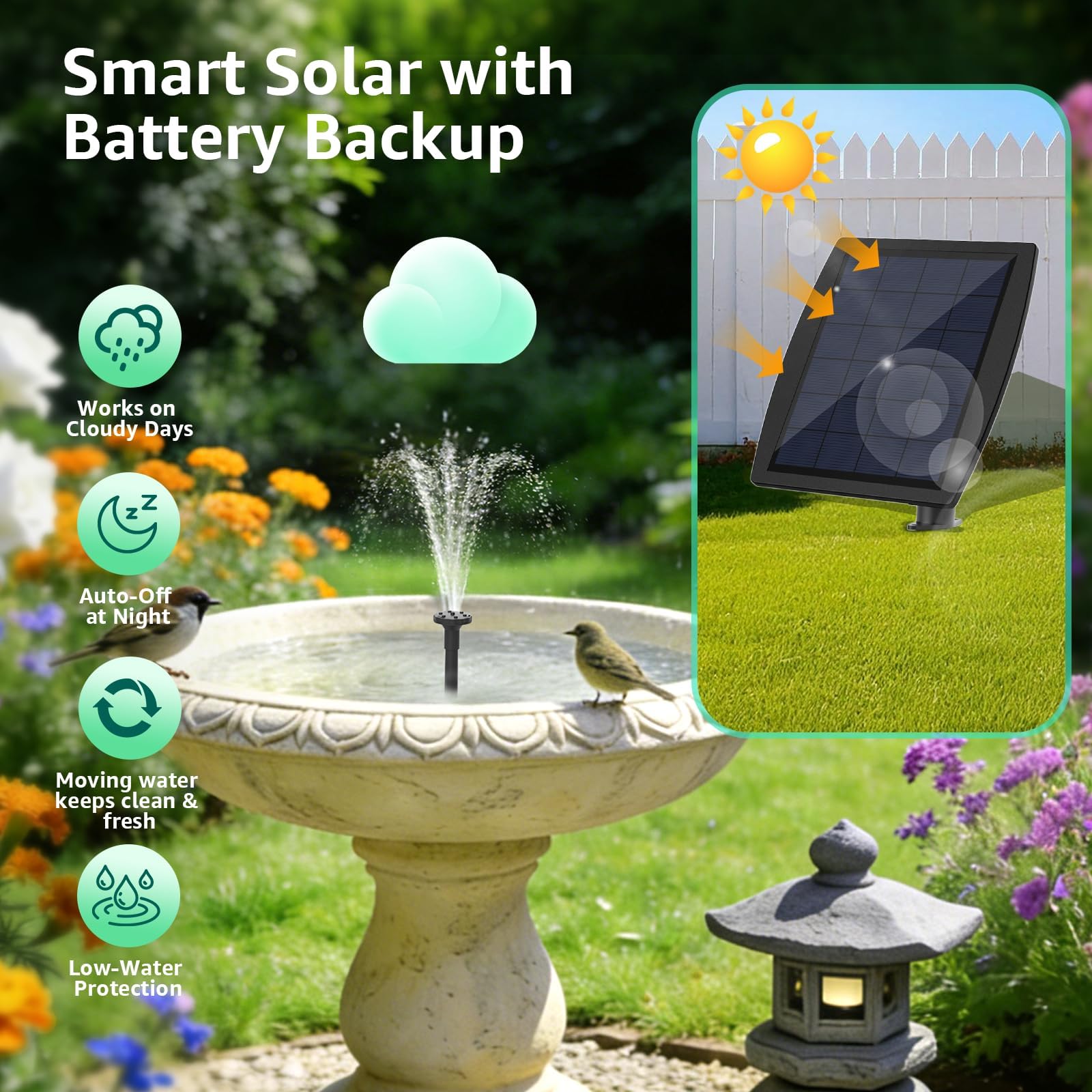 Bomba de Fuente Solar con batería de Respaldo, Bomba de Agua Solar de 4 W con batería integrada de 2000 mAh, Cable de 3 m, 5 Modos de pulverización y Manguera de PVC de 1,2 m, Fuente de Estanque para