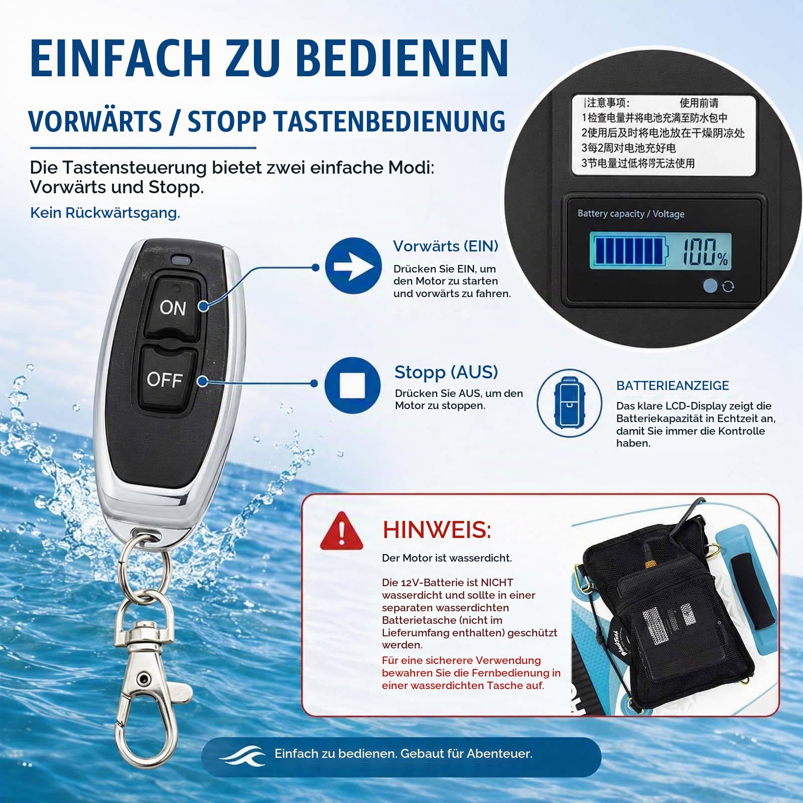 Elektrischer SUP-Motor als Finne, 12V-Unterwasserantrieb für Kajaks & Paddleboards, Komplettset mit Fernbedienung & Tragetasche, 440 lbs Schubkraft 288W
