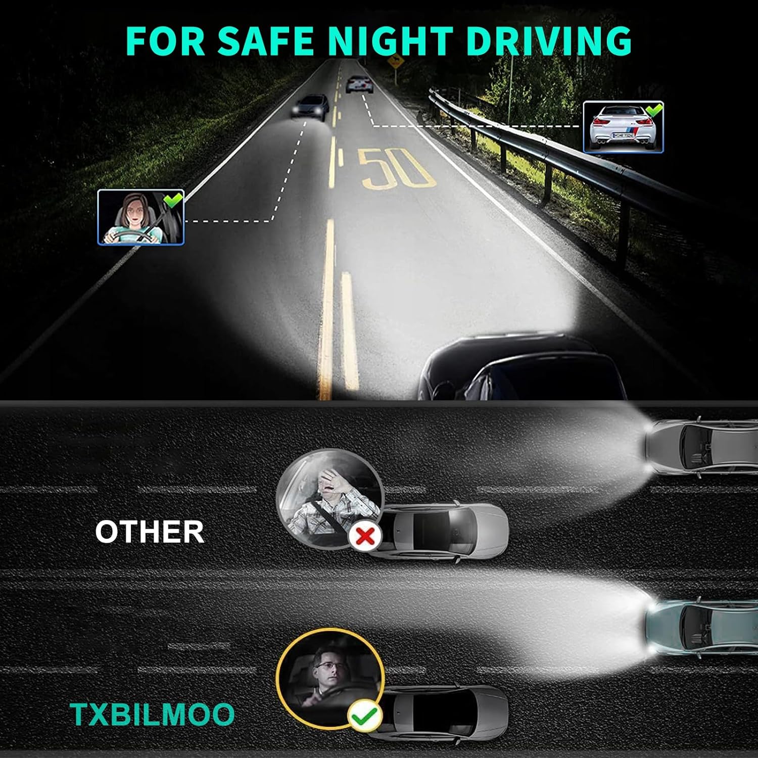 9007 Light Bulbs and 9145 Fog Lights, 600% Brightness Fit for Ford F150 (1997-2003) Replacement Bulbs, 6500k Cool White,IP68 Waterproof, Pack of 4