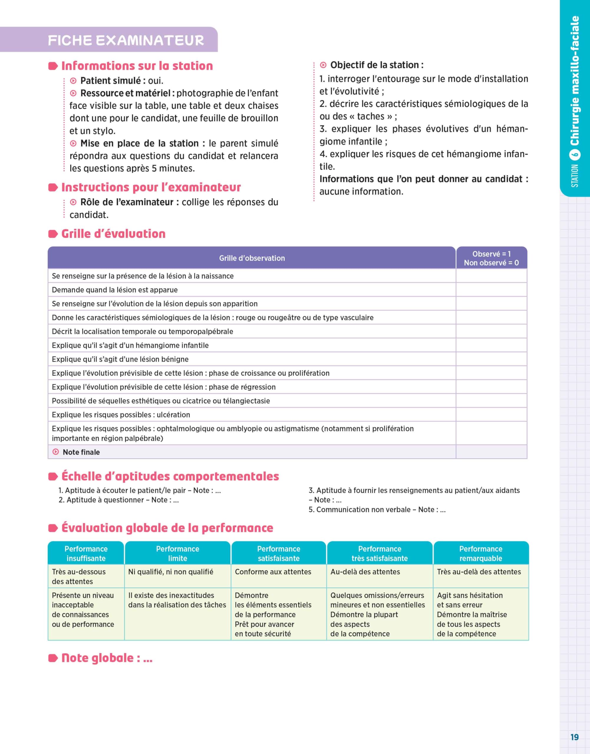 ECOS La compil' 2 - Chirurgie maxillo-faciale/Gériatrie/Médecine cardiovasculaire/Médecine intensive: Chir Maxillo Fac Geria Med Car