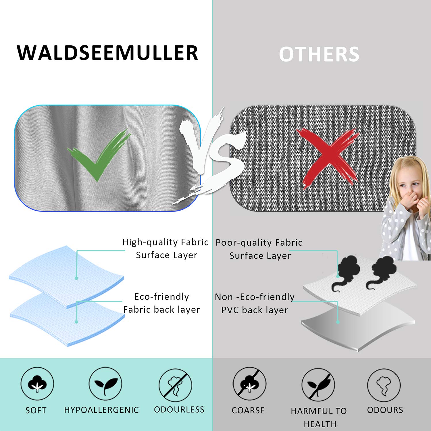 Waldseemüller Zaino Mamma Multifunzione, Tessuto Ecologico Grande Capacità Fasciatoio, Zaino per il Cambio Unisex con Materassino e Sacchetto Termico di Bottiglia (Grigio)