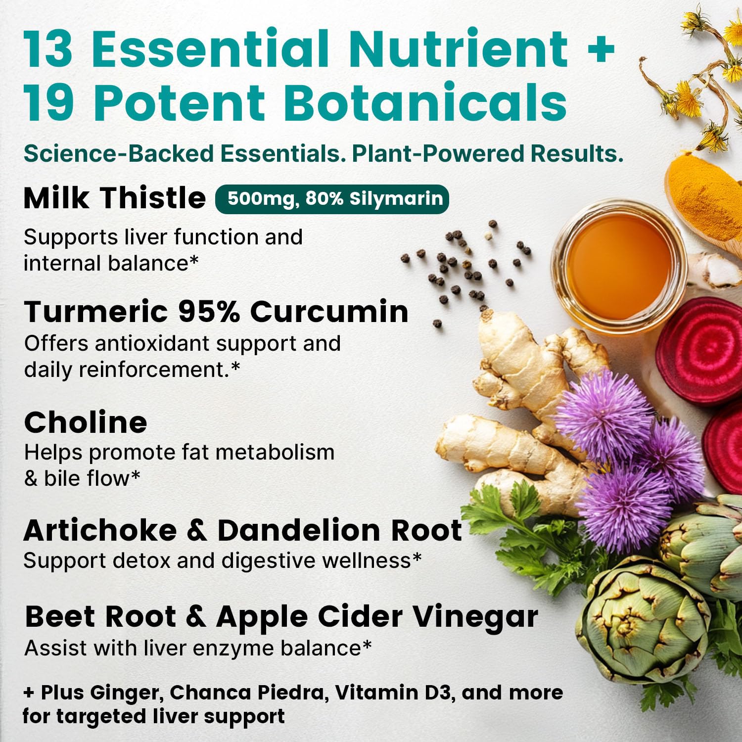 PrimeMD 32-in-1 Liver Support Milk Thistle, Artichoke & Beetroot, 90ct — Amazon image 3