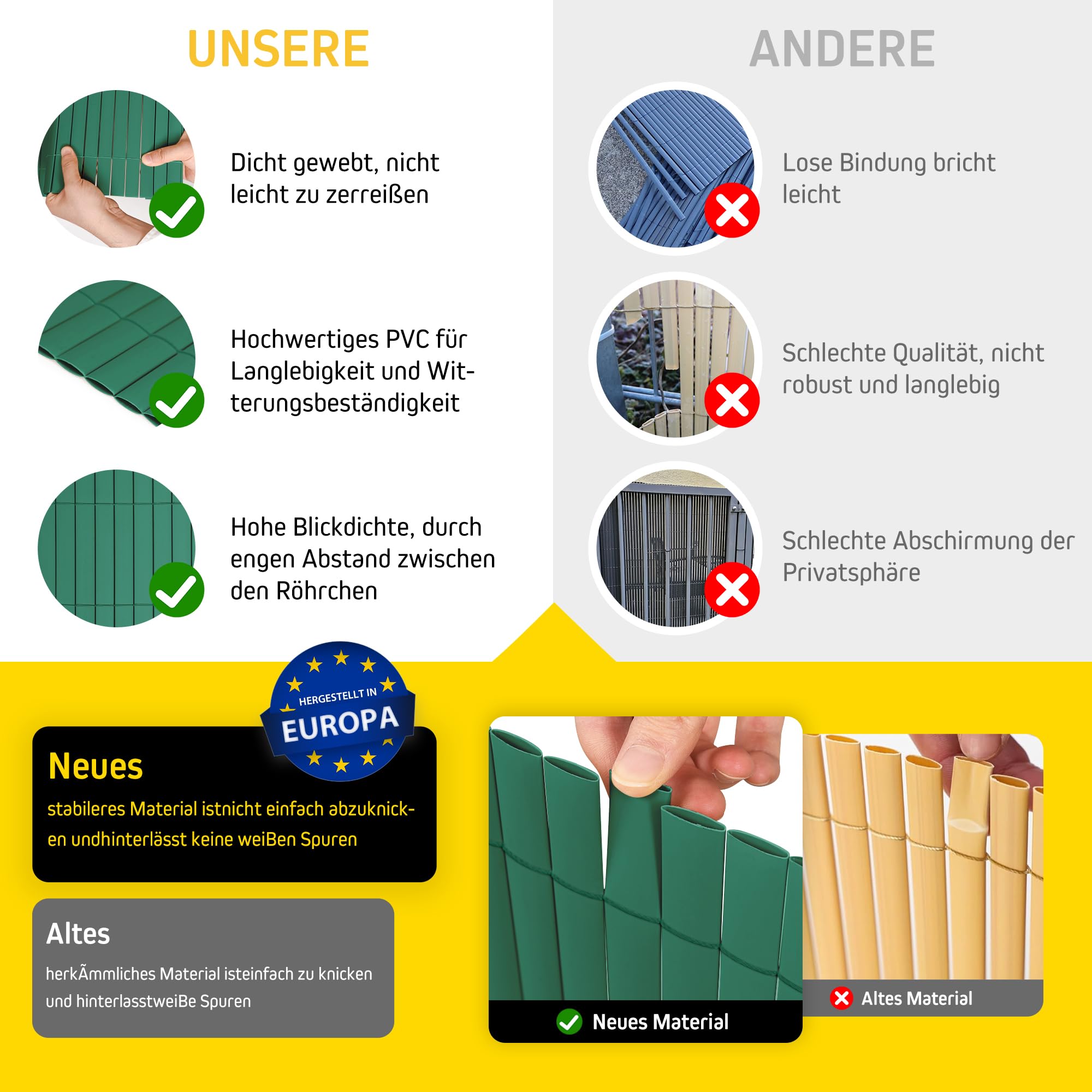 jarolift Canniccio in PVC Standard Recinzione Balcone Frangivista, Arella Frangivento Protettivo per Giardino Balcone Terrazza, 100 x 900 cm (Composto da 2 Cannicci: 1x4m + 1x5m di Lunghezza), Verde