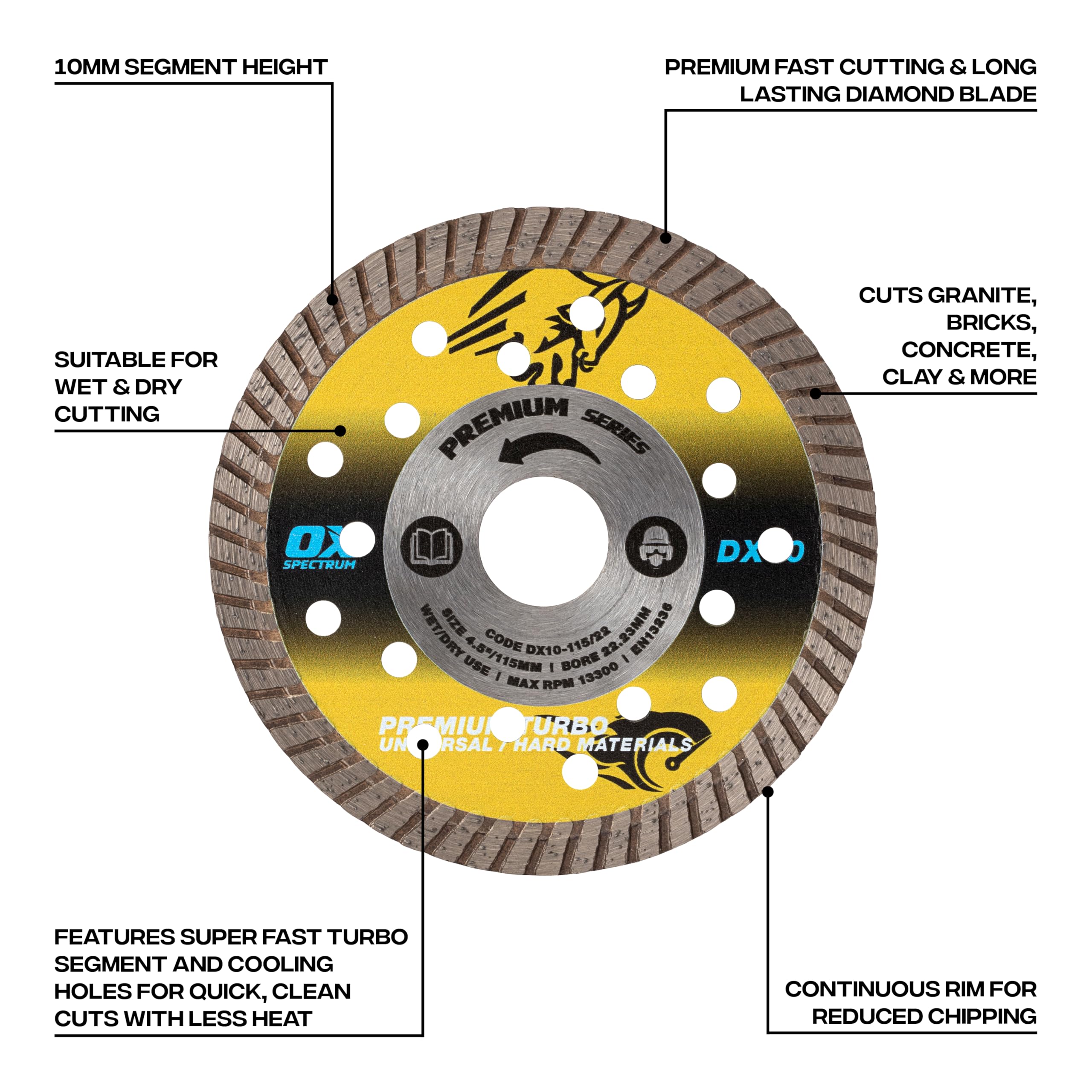 OXTools 125mm Pro Thin Turbo Mesh Diamond Blade – Tiling