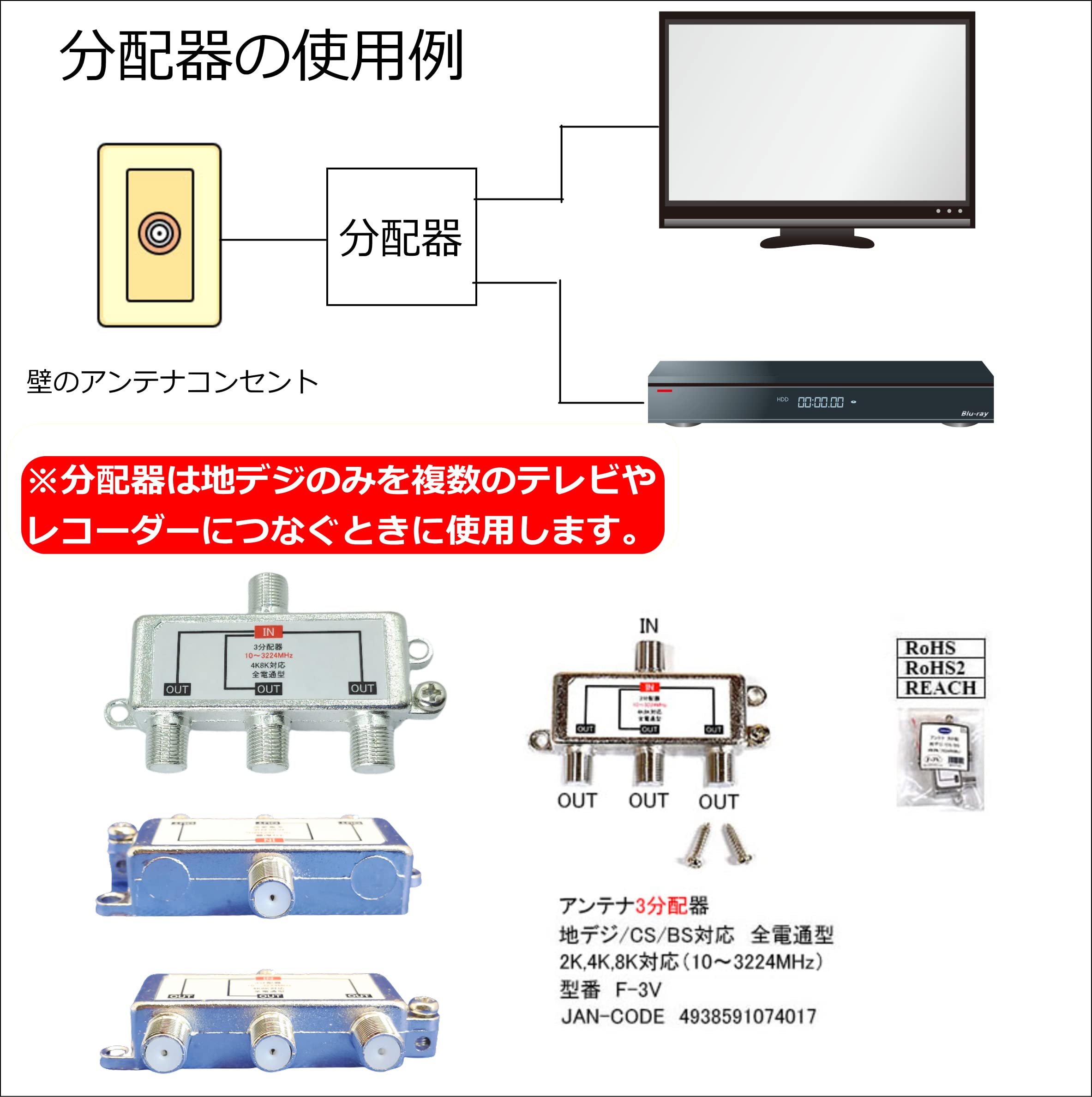 分配器 同軸分配器│高周波同軸コネクターの製造・販売 株式会社トーコネ