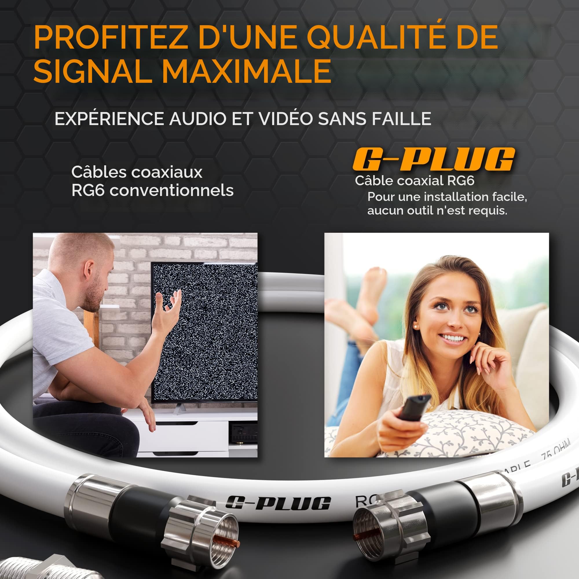 Câble Coaxial RG6 2m avec Connecteurs à Compression – Câble Antenne TV Numérique Satellite Rallonge Étanche Intérieur Extérieur