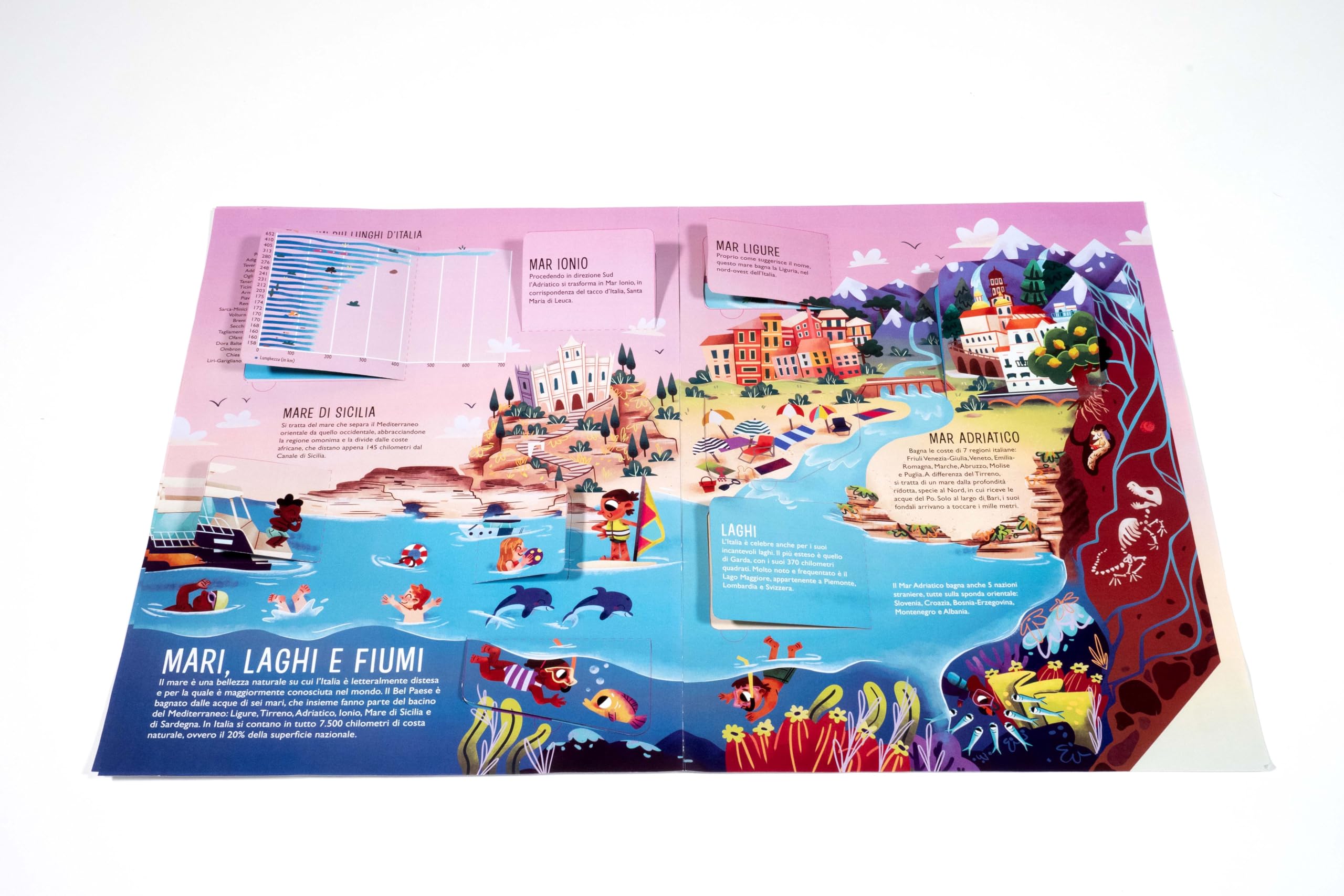 Atlante d'Italia flip-flap. Viaggi intorno al mondo. Ediz. illustrata