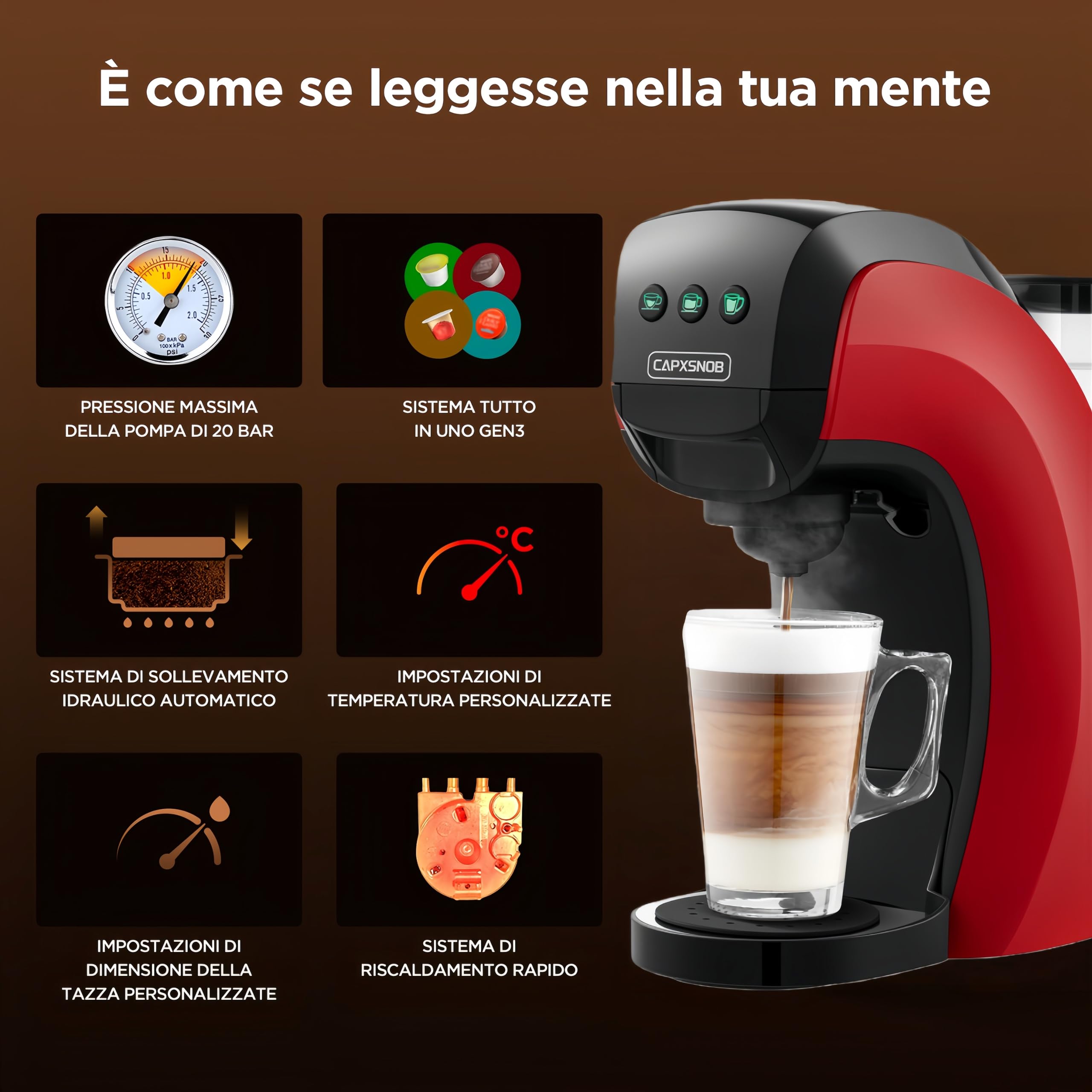 Warriors1 Macchina da Caffè Capsule 5in1 per Nespresso OL, Dolce Gusto, Lavazza A Modo Mio, FAP Espresso Point e Caffè Macinato, 20bar, 0,8L, Calore e Quantità Regolabili, Compatta per Casa e Ufficio