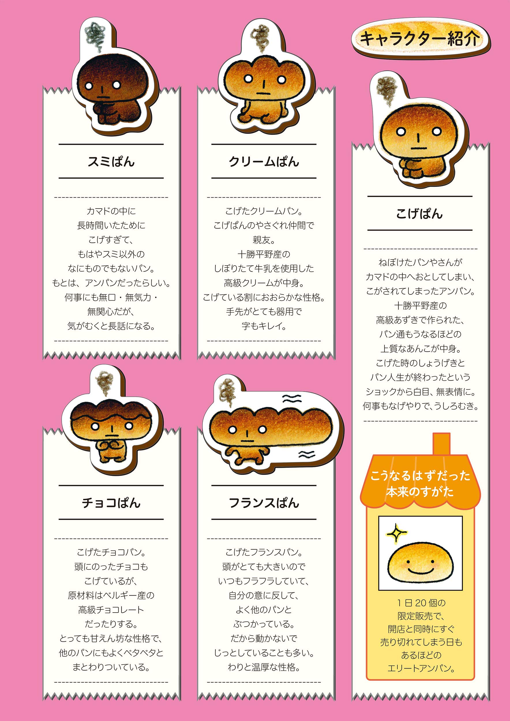 こげぱん 今日もパンやのかたすみで たかはしみき サンエックス 本 通販 Amazon