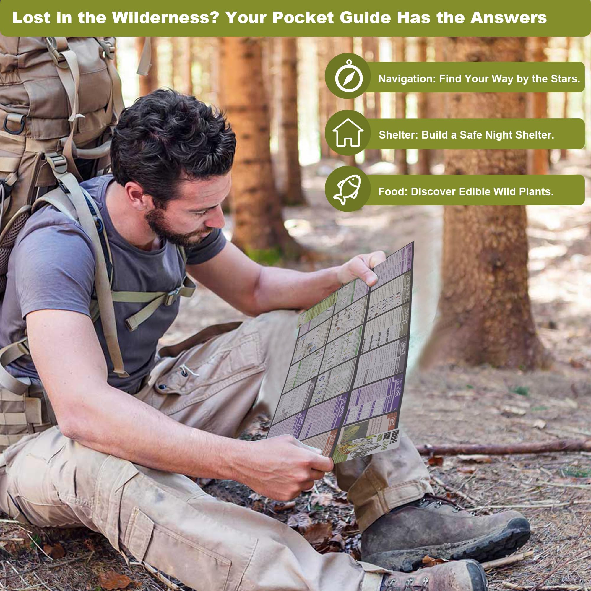 Guía de supervivencia de bolsillo pequeño, kits de supervivencia EDC de grado militar para emergencias de campo, primeros auxilios, desastres y preparación urbana rural