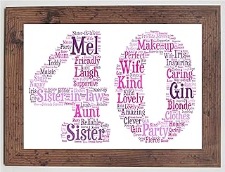Personalised 16th 21st 30th 40th 50th 60th 70th 80th Framed Birthday A4 Print Gift Keepsake, Any age - Sold as an A4 print on High Quality Card in a choice of frames - Pinks & Purples Print
