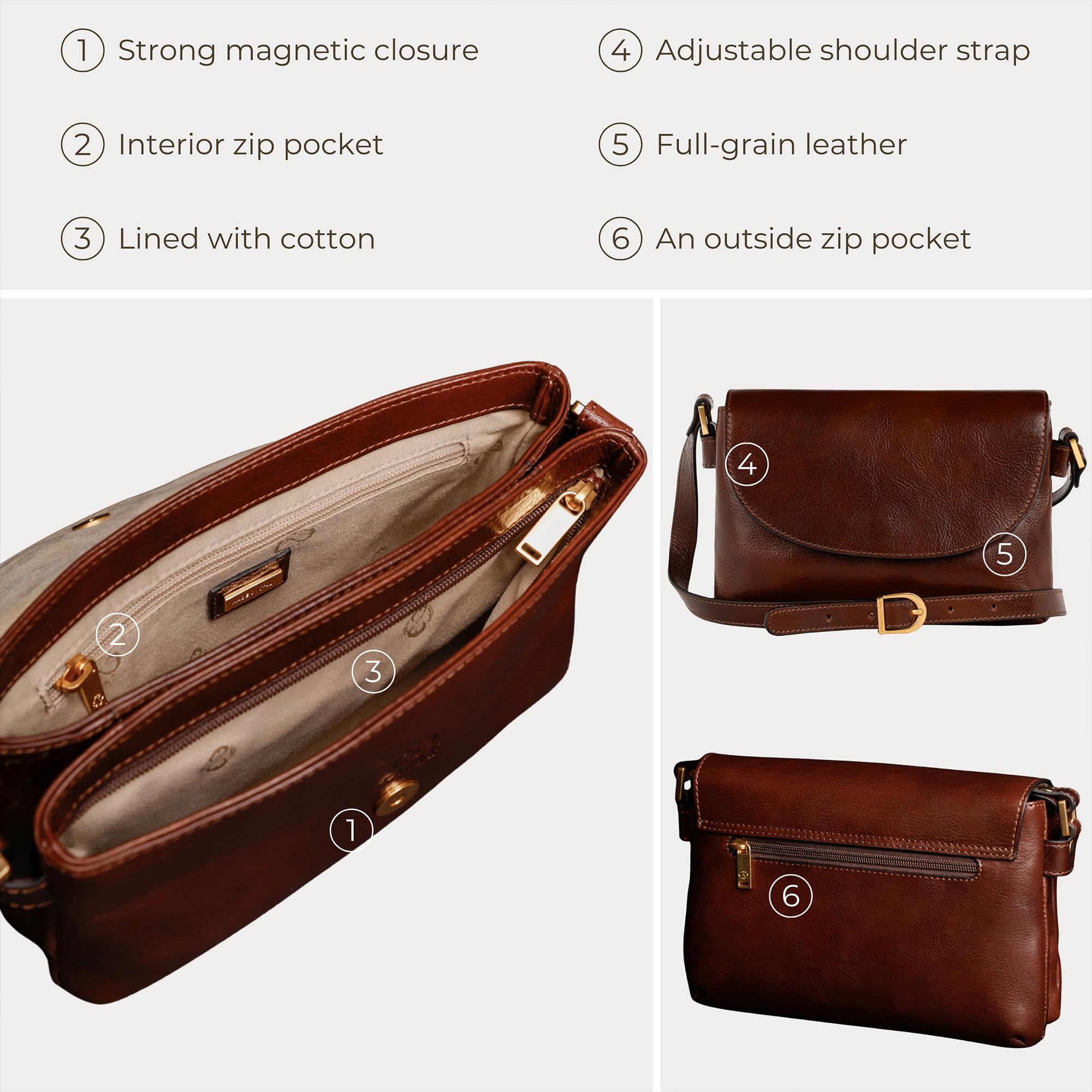 Time Resistance Borsa a tracolla in pelle - Borsa in pelle per donna