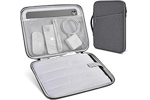 iKammo 13 Inch Tablet Sleeve Case