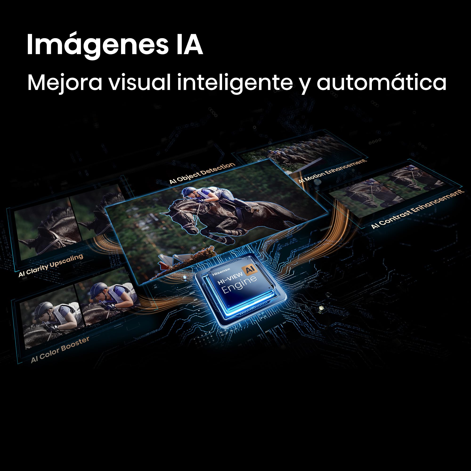 Hisense 43E7Q Pro - QLED Smart TV 43 Pulgadas, Modo Juego 144 Hz Nativos, Hi-QLED Color, Dolby Vison.Atmos, Imágenes IA, Smooth Motion IA, AMD FreeSync Premium Pro, HDR10+Gaming