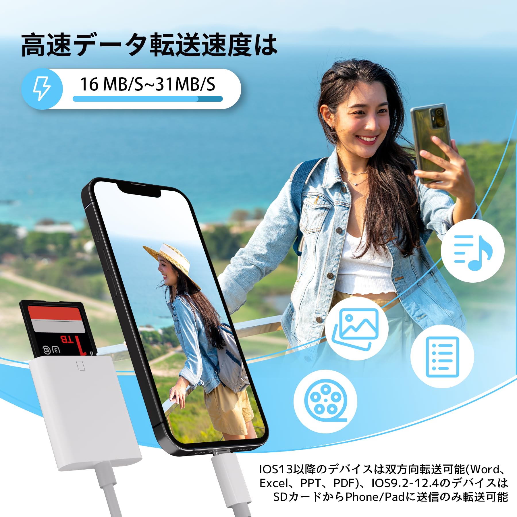 Amazon.co.jp: VIVID TECH タイプ C SD カードリーダー USB-C メモリー