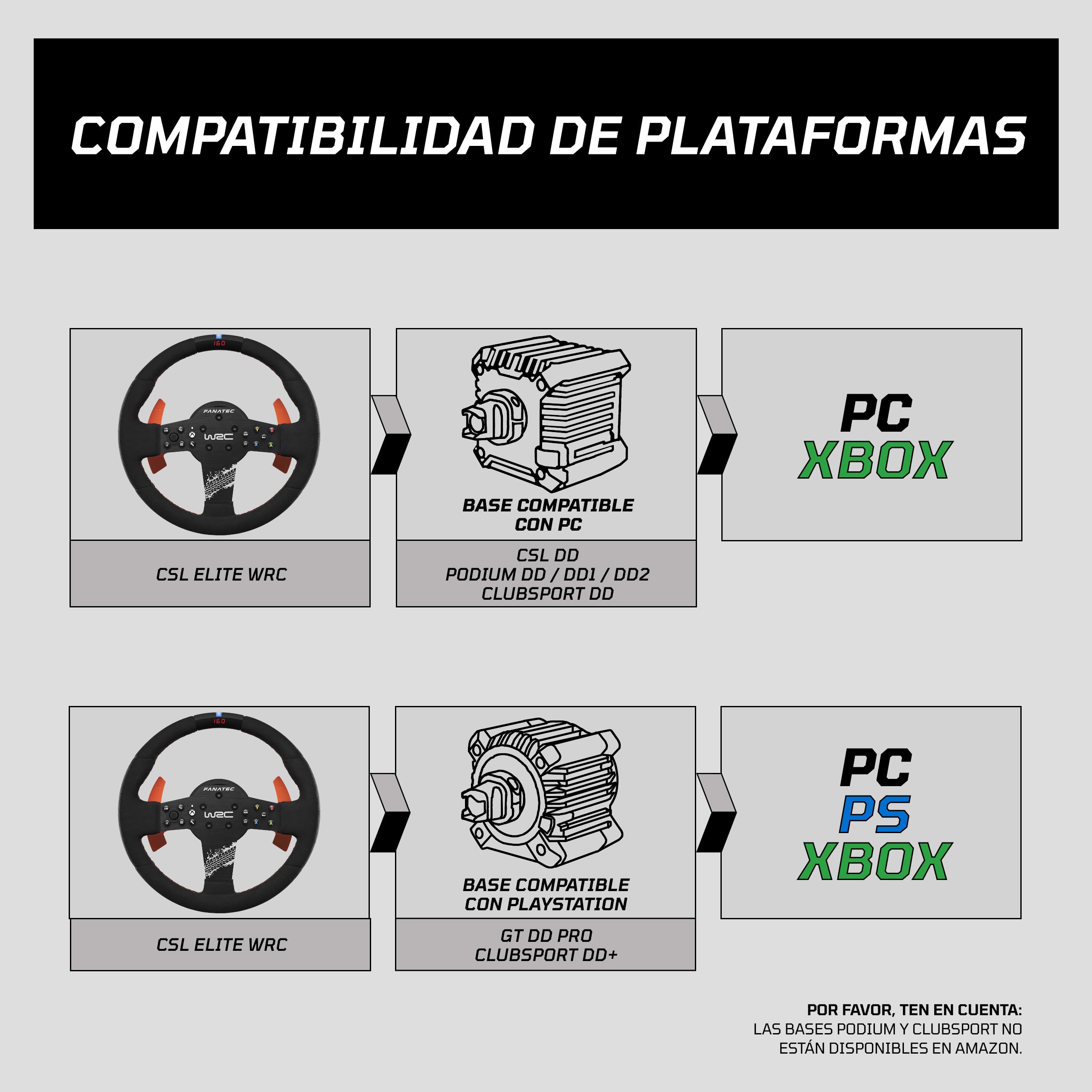 Fanatec Sim Racing ClubSport F1 Esports V2 Volante – Producto con Licencia Oficial de Fórmula 1™, Empuñaduras de Alcantara, Pantalla LED, levas Magnéticas, Motores de Vibración Integrados – PC