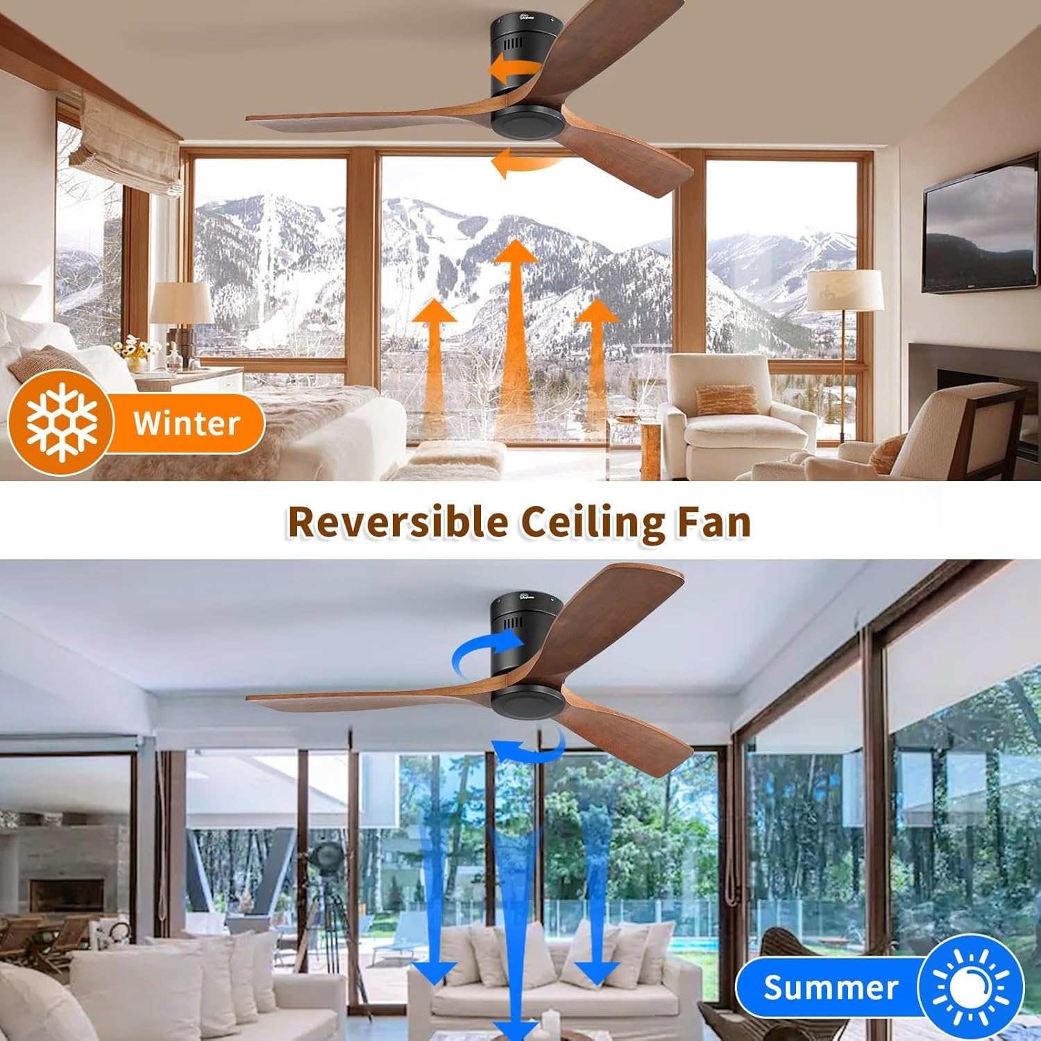 Sofucor Ceiling Fan No Light, 52 Inch Flush Mount Ceiling Fan With Remote Control, Indoor/Outdoor Ceiling Fans Without Lights, Reversible DC Motor, 3 Blade Solid Wood Ceiling Fans for Bedroom Patio - Image 3