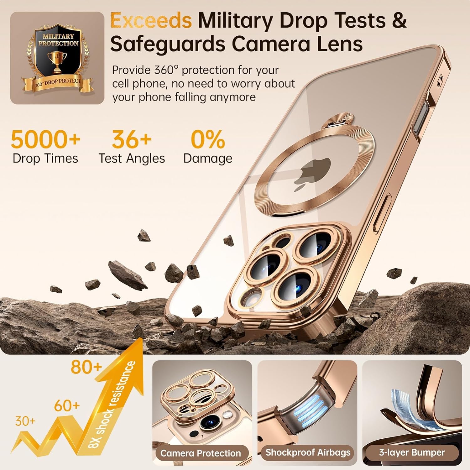 Offical Desert Titanium for iPhone 16 Pro Max Case with 360 Spin Stand [DIY Glitter Cardstock] [Fit for MagSafe] 16FT Mil-Protection Polished for iPhone 16 Pro Max Case with Stand, Desert Titanium - Image 5