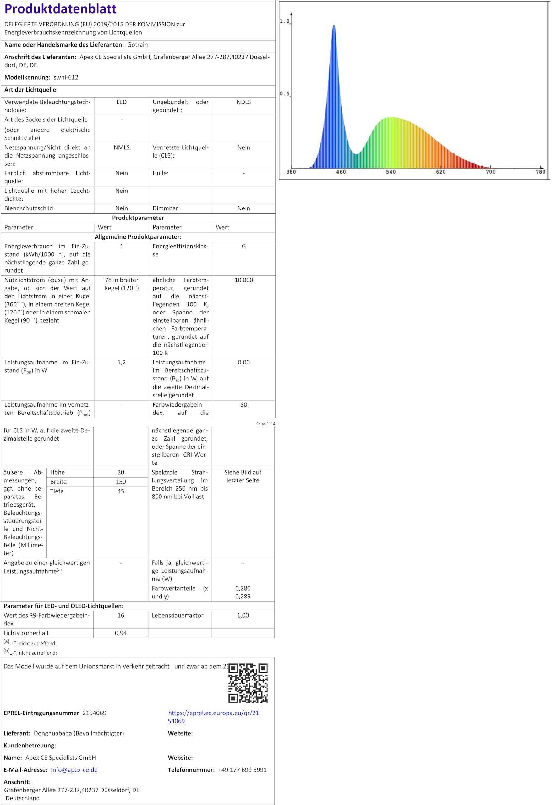 Gotrain 4er Set LED Display Lichter - 16 Farben Nachtlicht Für Kristalle & Deko