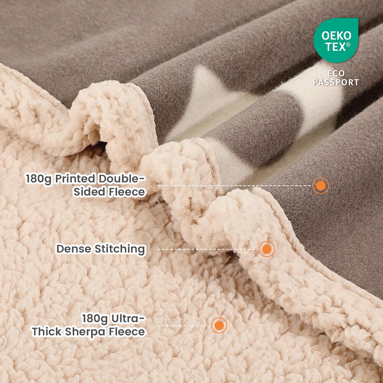 PETTOM Waterproof Dog Blanket 152x127cm, Reversible Dog Blankets Large Washable - Image 2
