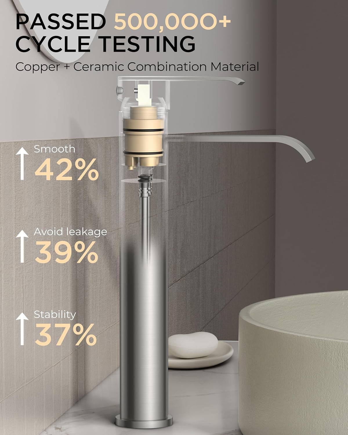 FORIOUS Waterfall Tall Bathroom Faucet for Vessel Sink, Single Handle Waterfall Brushed Nickel Bathroom Faucet 1 Hole with Lead-Free cUPC Hose and Pop-up Drain for Rv or Corner Sinks