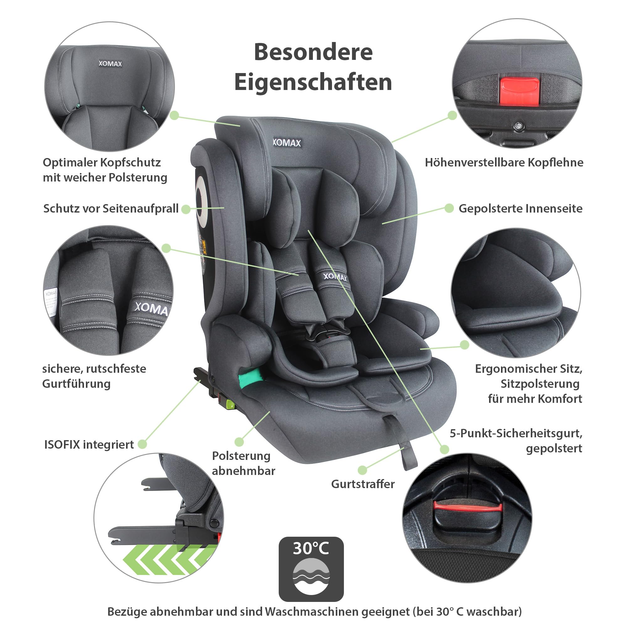 XOMAX LM238 Seggiolino per bambini con ISOFIX I che cresce con te I 9-36 kg, 15 mesi -12 anni, gruppo 1/2/3 I Cintura a 5 punti e a 3 punti I Rivestimento sfoderabile e lavabile I ECE R129 I antracite
