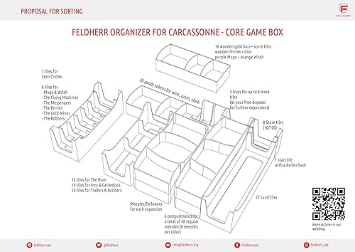 Miniatura 4 de Feldherr Organizador compatible con Carcassonne - core Game Box