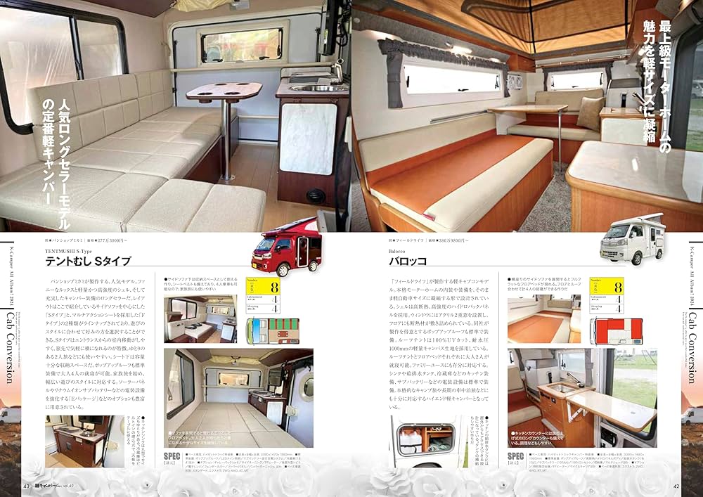 お肉キャンパー 楽天市場】【10%ポイントバック 10/10 9:59まで】Cancamper