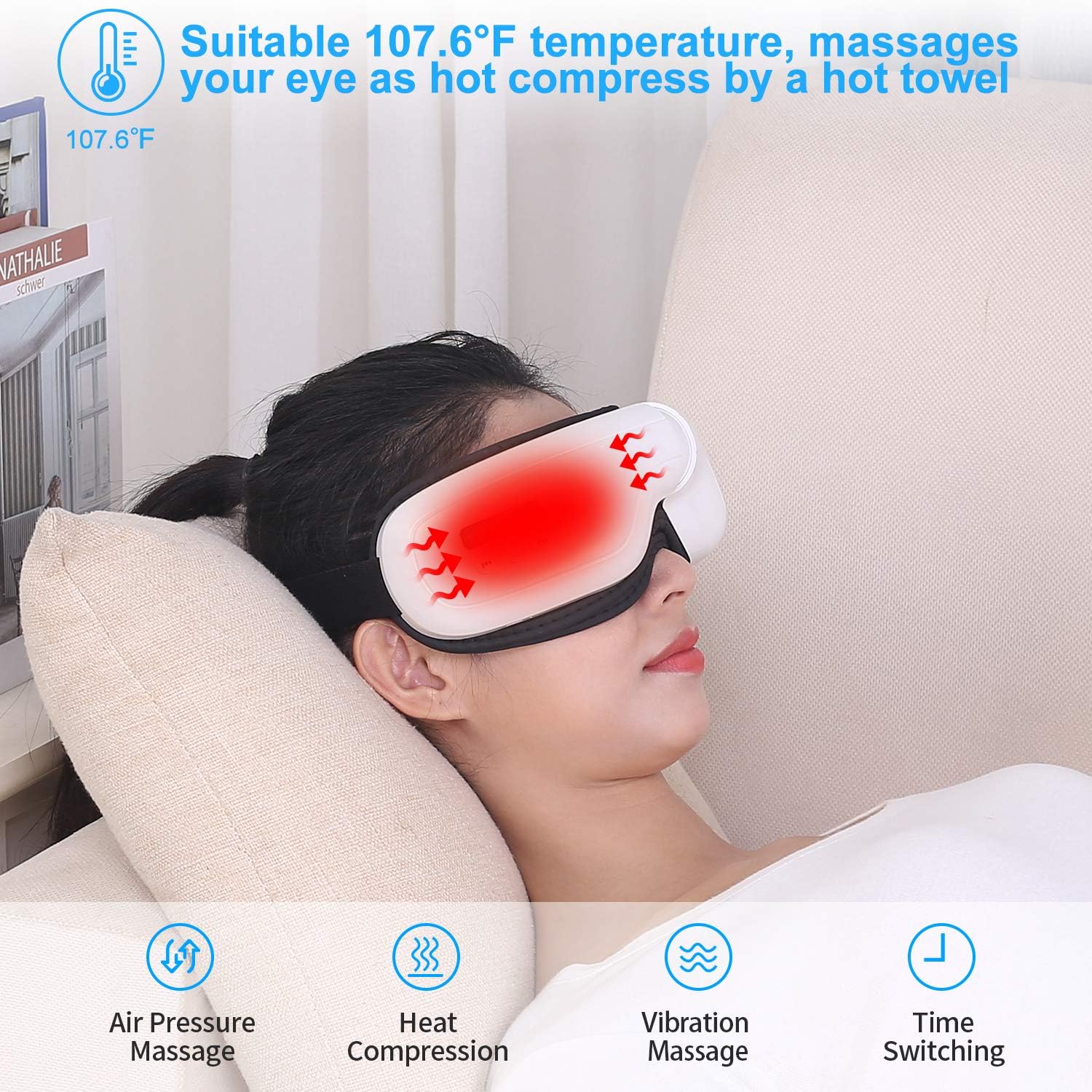 Ihelol Eye Massager showing acupoint massage areas