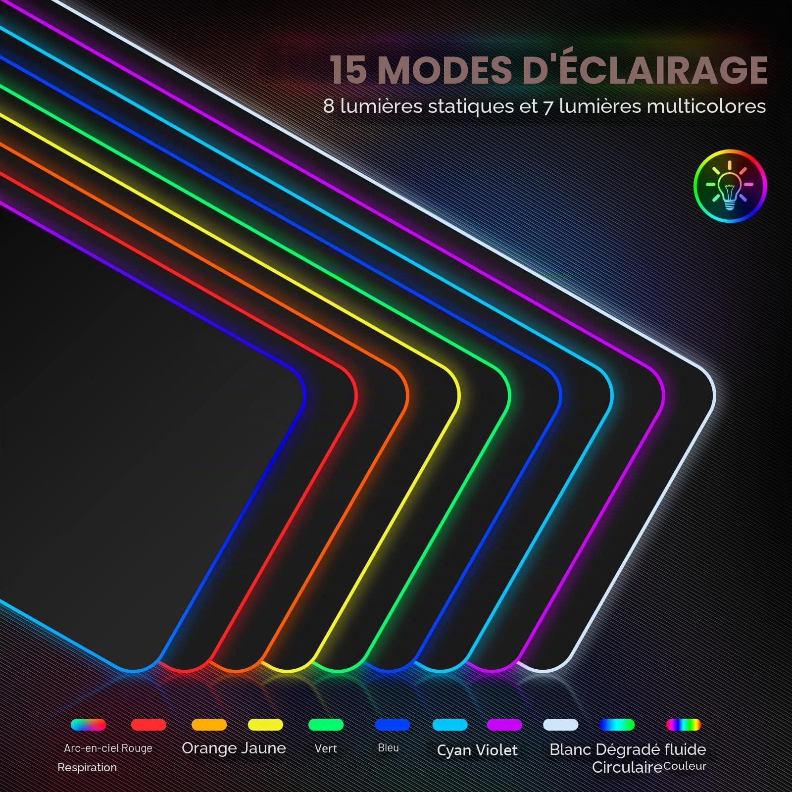 Hcman RGB Tapis de Souris de Jeu Grand, Epais (800×300×4mm) Tapis de Souris en LED Etendu de Taille XXL avec Base Antidérapante en Caoutchouc, de Clavier d’Ordinateur Doux