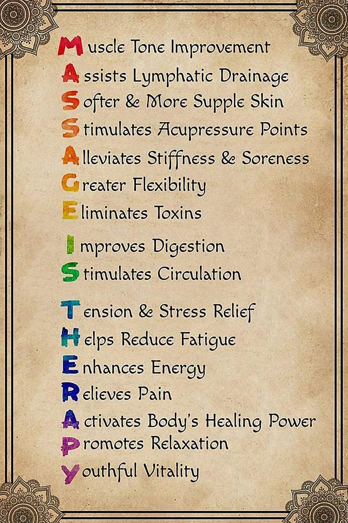 Acdoet Tin-19 Vintage Aluminium Metal Sign Massage Is Therapy Poster, Therapy Posters Novelty Wall Art For Home Kitchen Bathroom Parlor Wall Decor 8X12 Inch