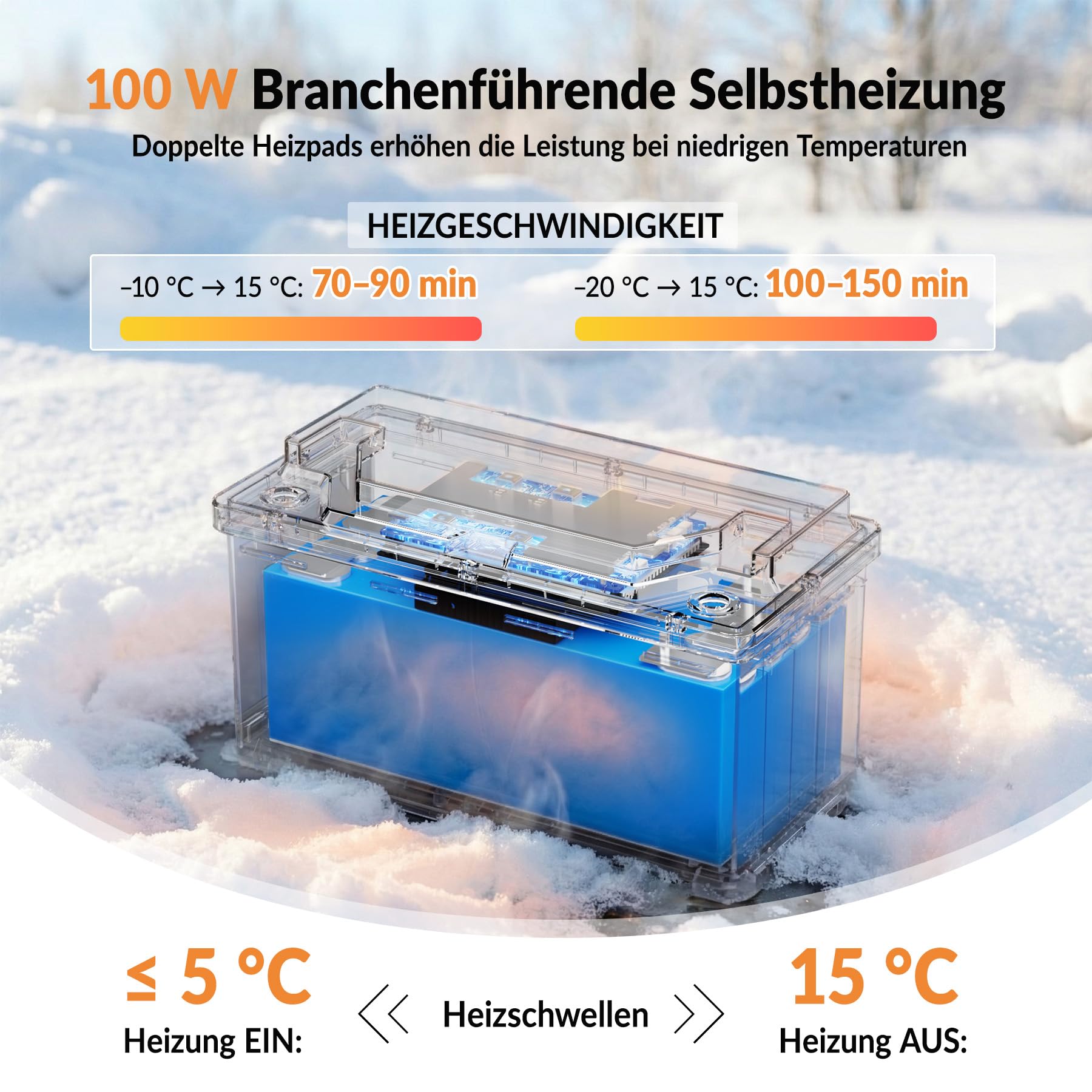 LiFePO4 12V 140Ah H190 Lithium Batterie Bluetooth mit 200A BMS LTP&Heizfunktion DIN H8 L5 Größe, 1792Wh Lithium Batterie Autobatterie für Wohnmobil,Wohnwagen,Boot CB/IEC 62619 ECE R10