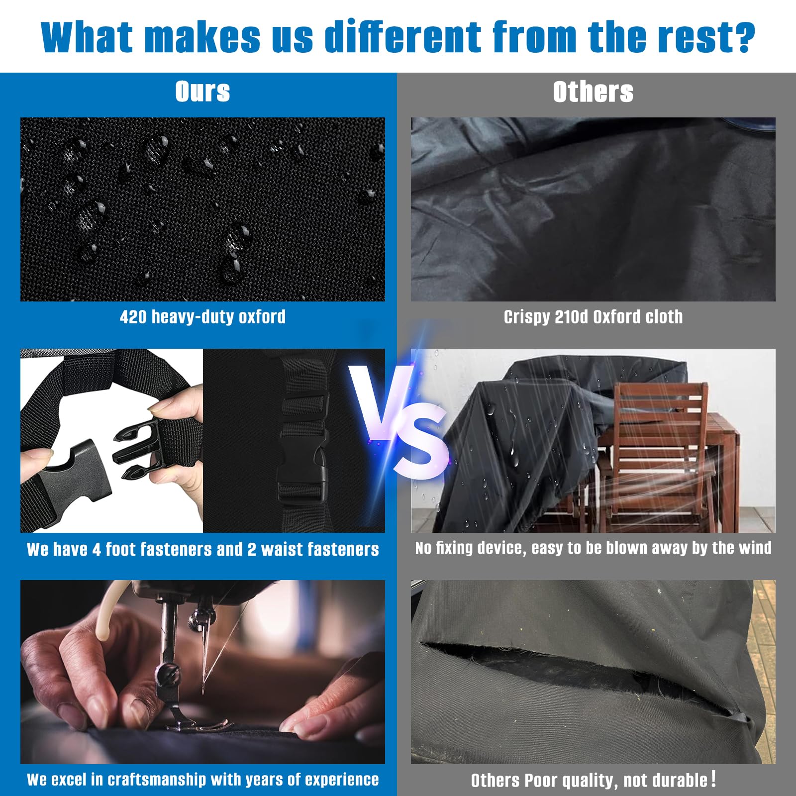 SIRUITON Copertura per mobili da giardino,(250x250x90 cm,con aperture di ventilazione, impermeabile,antivento,resistente ai raggi UV,antistrappo,420D Oxford, copertura per (250x250x90cm)